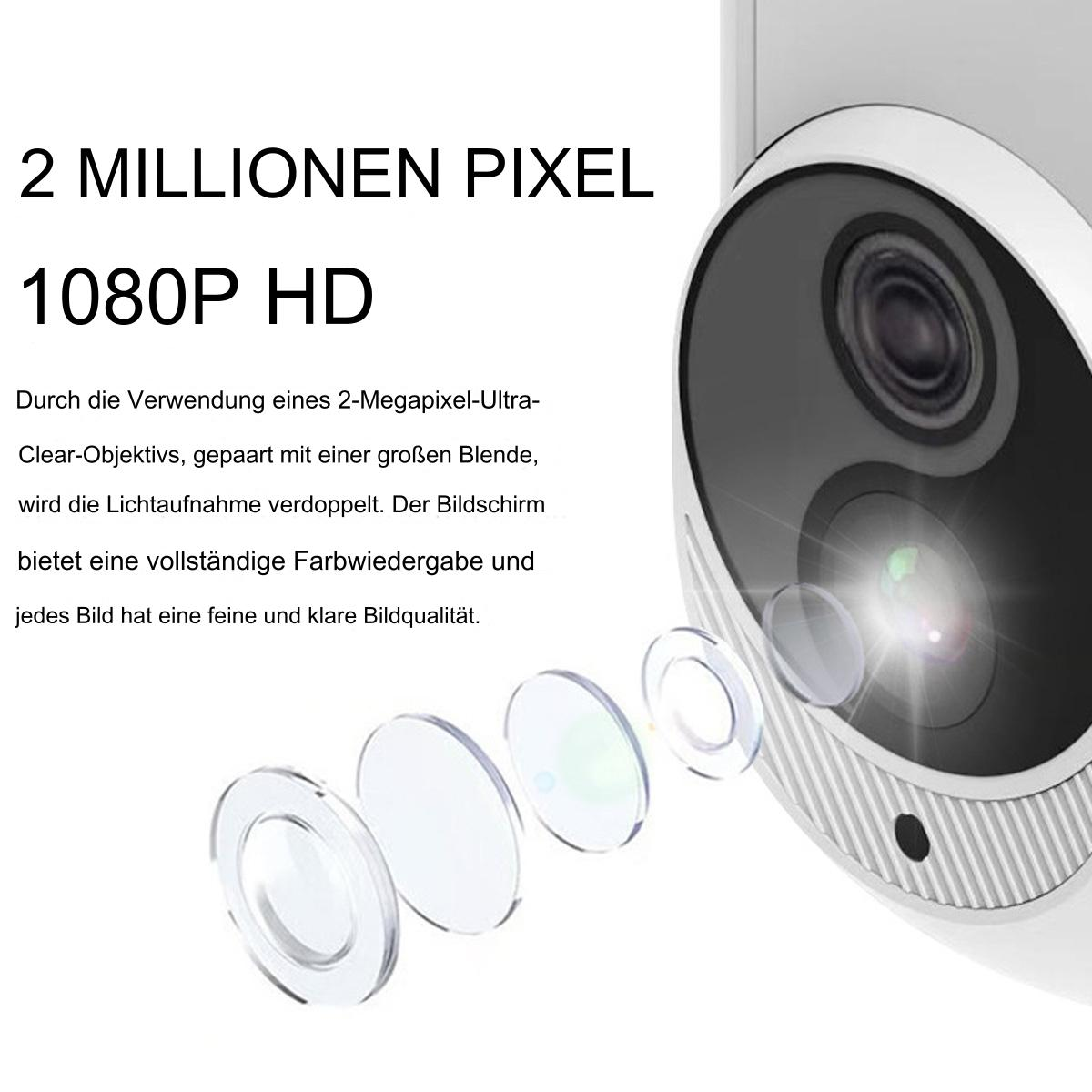 Nahaufnahme einer weißen Überwachungskamera-Linse. Text auf Deutsch lautet "2 MILLIONEN PIXEL" und "1080P HD".