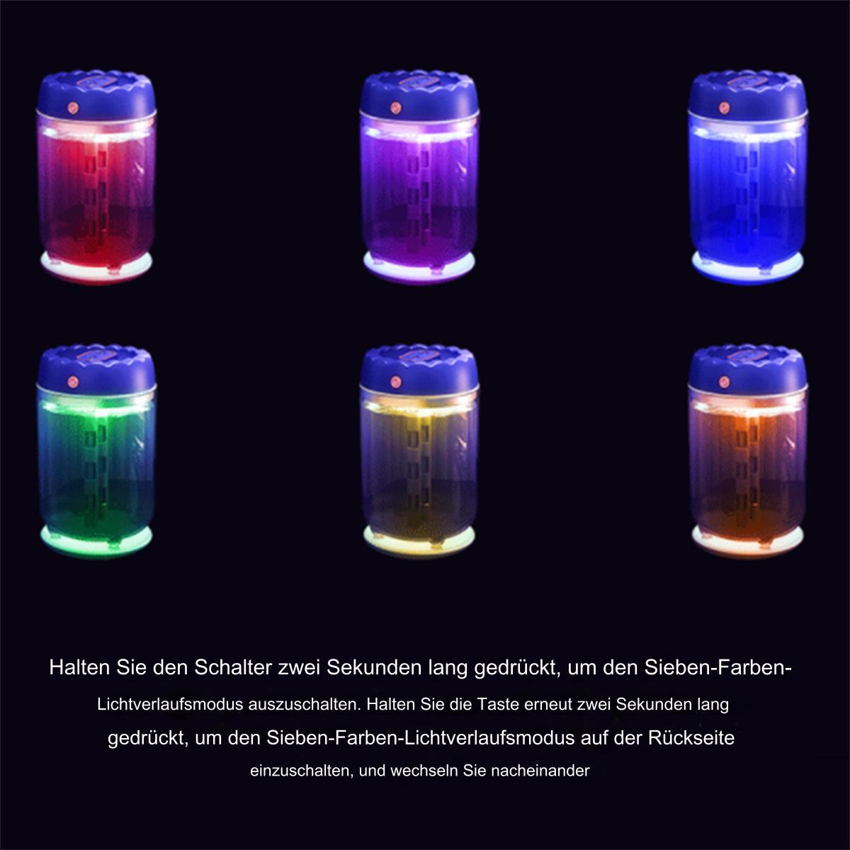 Sechs Farbwechselzylinder mit Lichtern. Anweisungen zum Umschalten der Farben werden unten angezeigt.