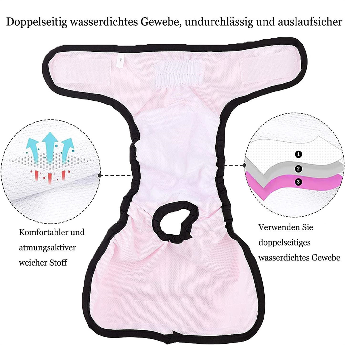 Hundewindel mit Details, rosa und weiß. Zeigt Diagramme zur Atmungsaktivität und wasserdichten Schichten.