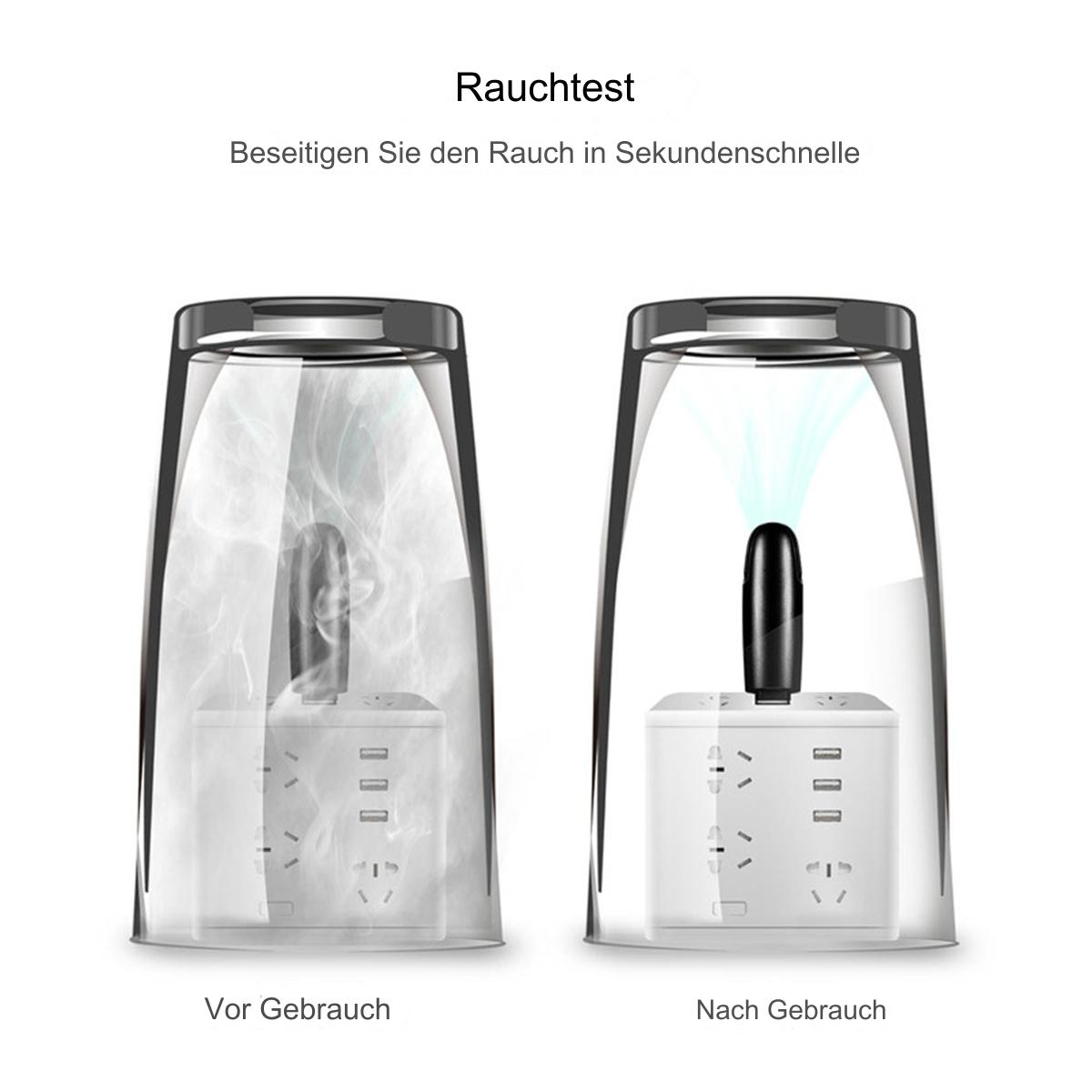 Bild zeigt Rauchtest mit Steckdosenleiste im Glas. Links: Vor Gebrauch, rechts: Nach Gebrauch, mit blauem Licht.