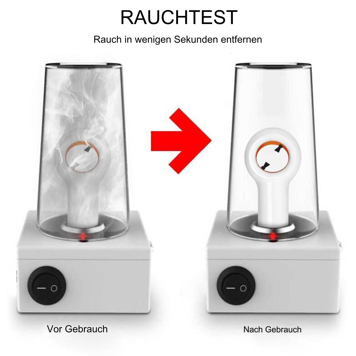 Rauchabzugsgerät, das zeigt, wie Rauch aus einer transparenten Kammer entfernt wird.