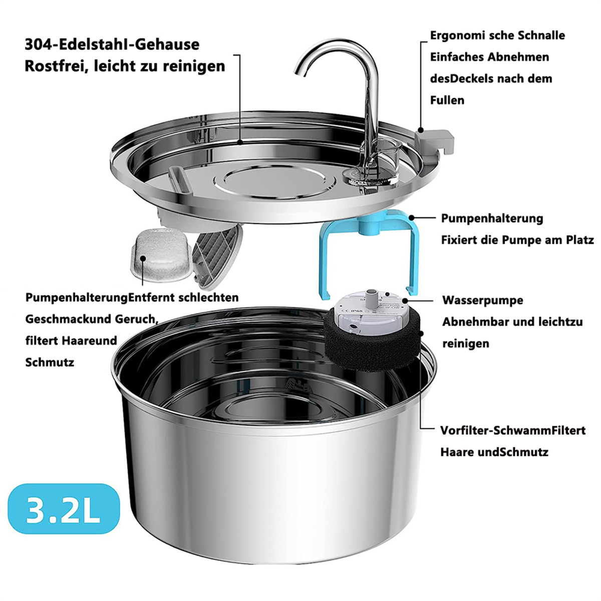 Diagramm eines Haustier-Wasserbrunnens mit Detailansichten. Edelstahl-Schüssel, Filter, Pumpe und Ausguss.