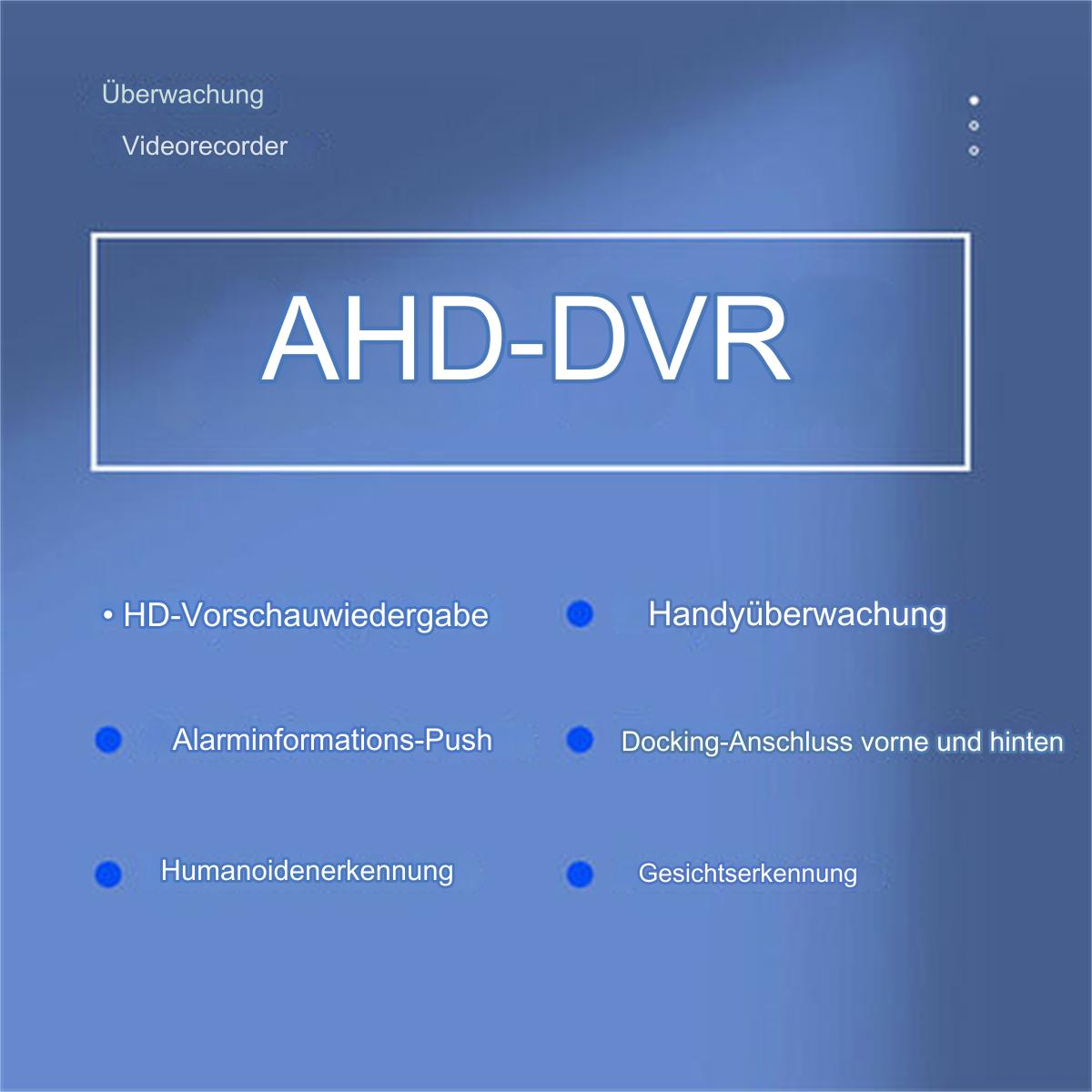 Blauer Bildschirm mit AHD-DVR-Informationen und Aufzählungspunkten.