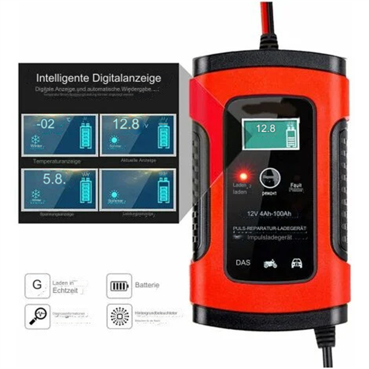 Rotes und schwarzes Batterieladegerät mit Digitalanzeige, die Batteriestatus zeigt.