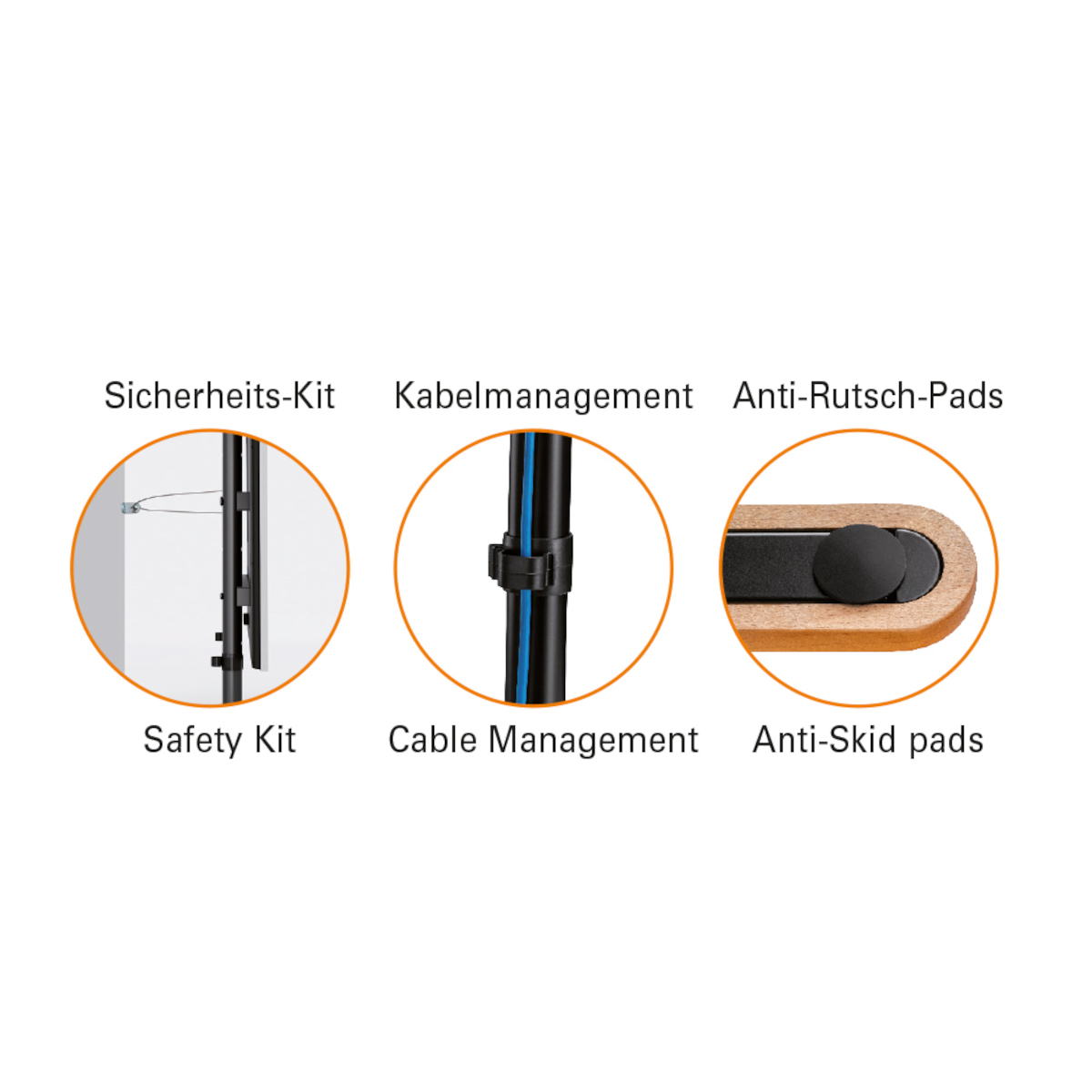Diagramm von Sicherheits-Kit, Kabelmanagement und Anti-Rutsch-Pads.
