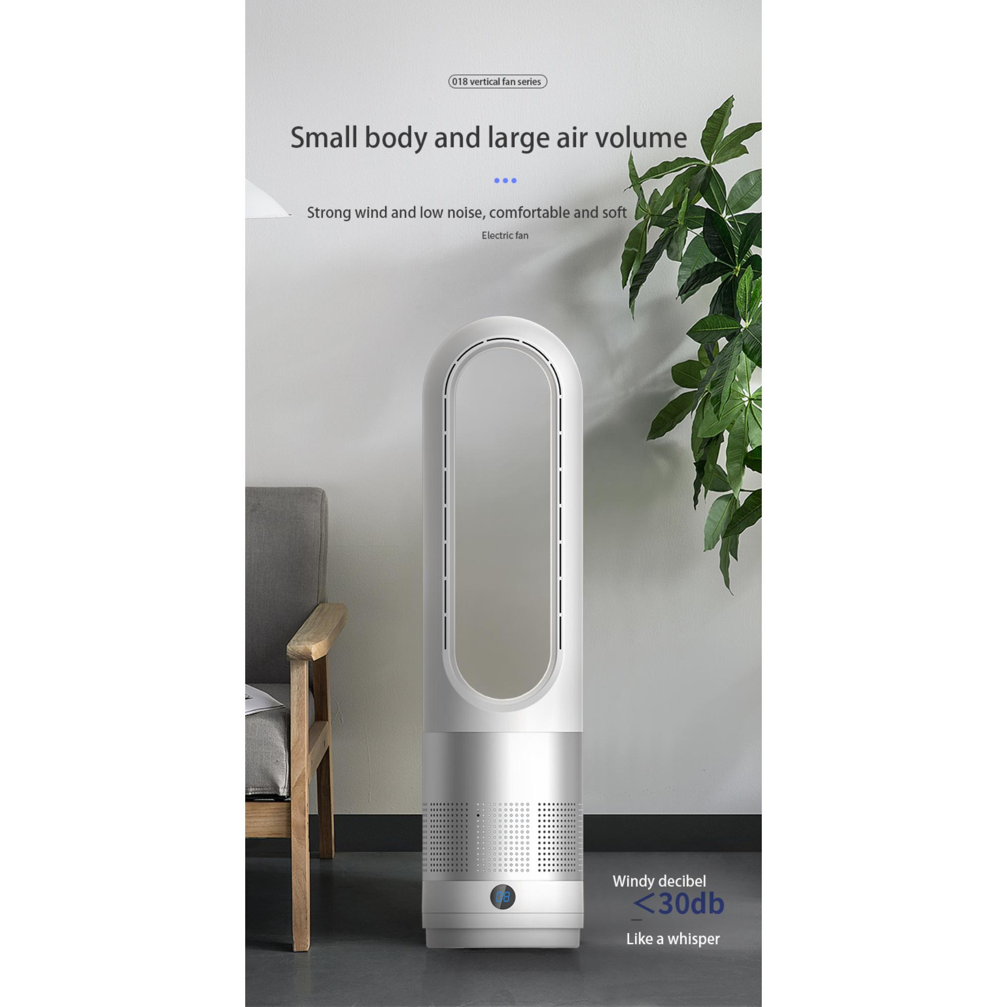Weißer und silberner Ventilator mit Text, grüne Pflanzen, grauer Hintergrund.