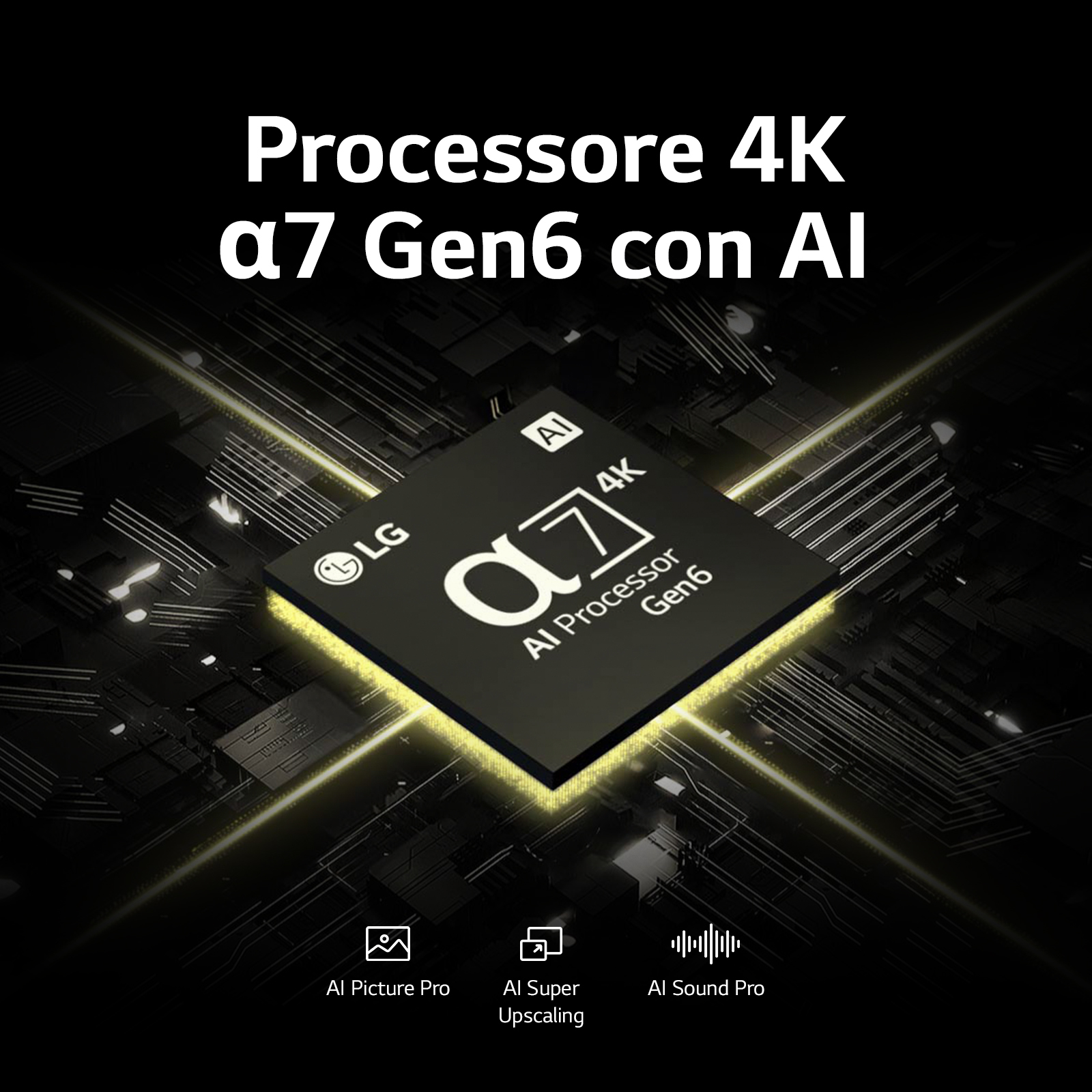 Un grafico del processore LG AI con testo sul processore e le sue caratteristiche, su sfondo nero e oro.