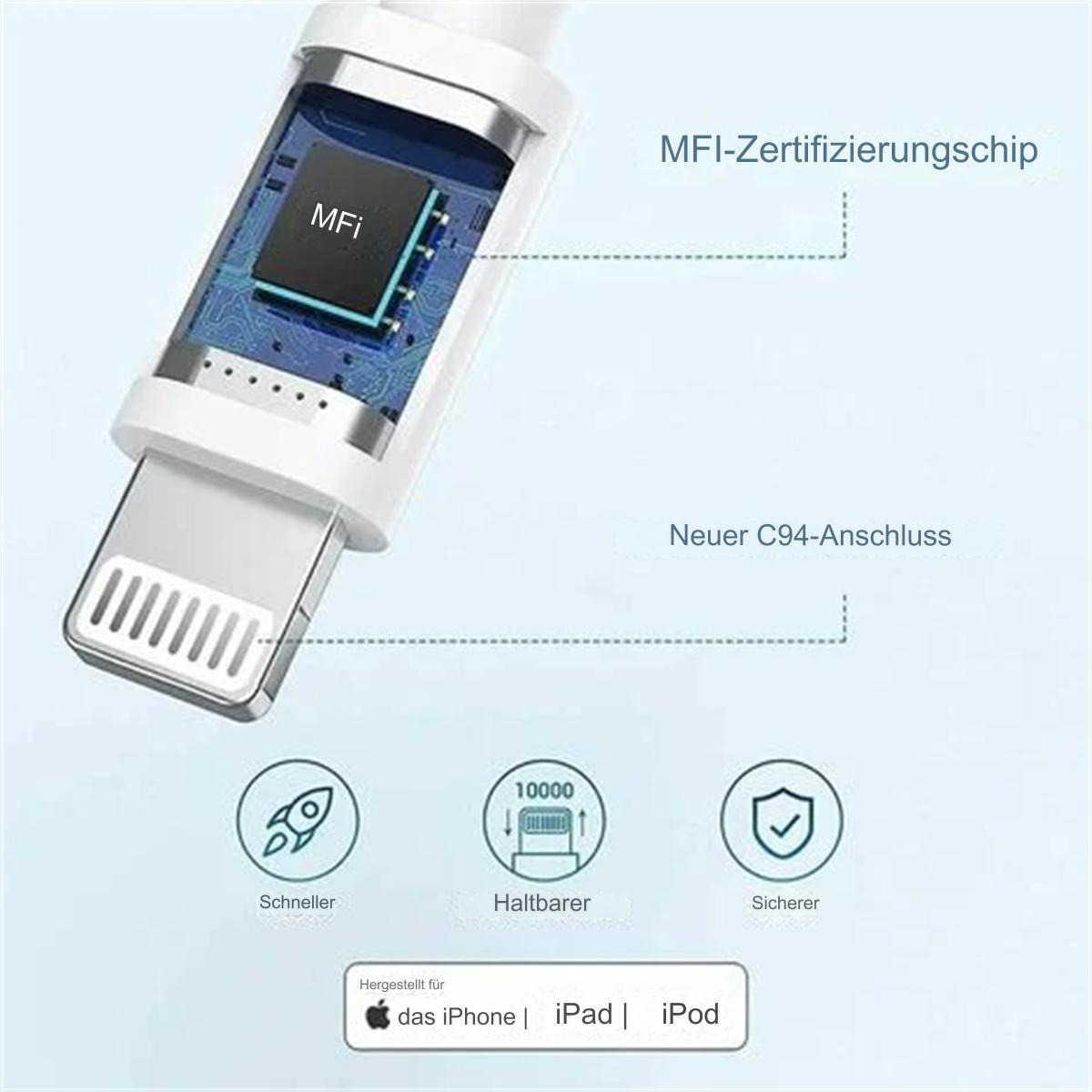 Weißes und silbernes Ladekabel für Apple-Produkte. Zeigt die MFI-Zertifizierung und ihre Funktionen.