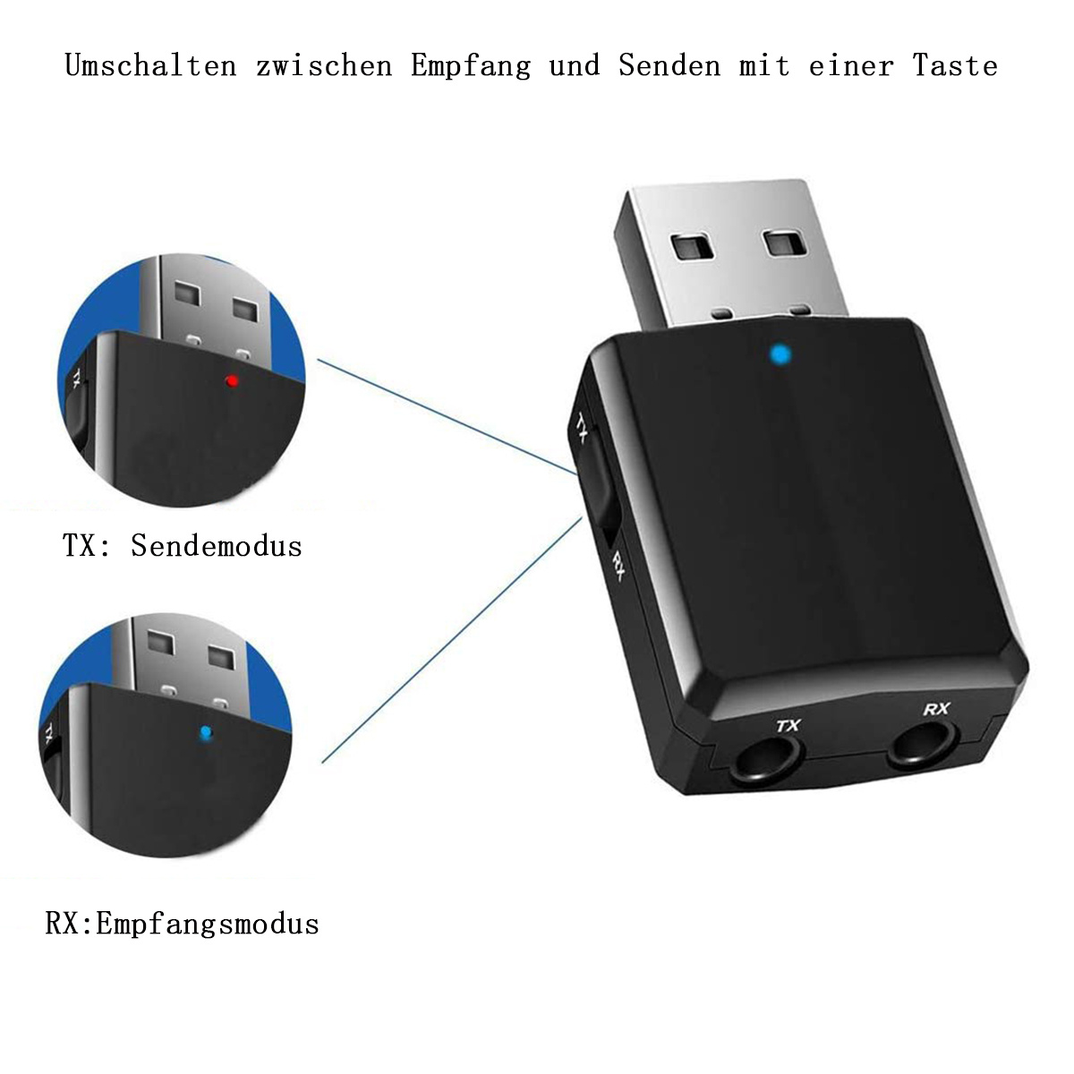 Ein schwarzes USB-Gerät, das TX- und RX-Modi zeigt, mit weißem Hintergrund und Textbeschriftungen.