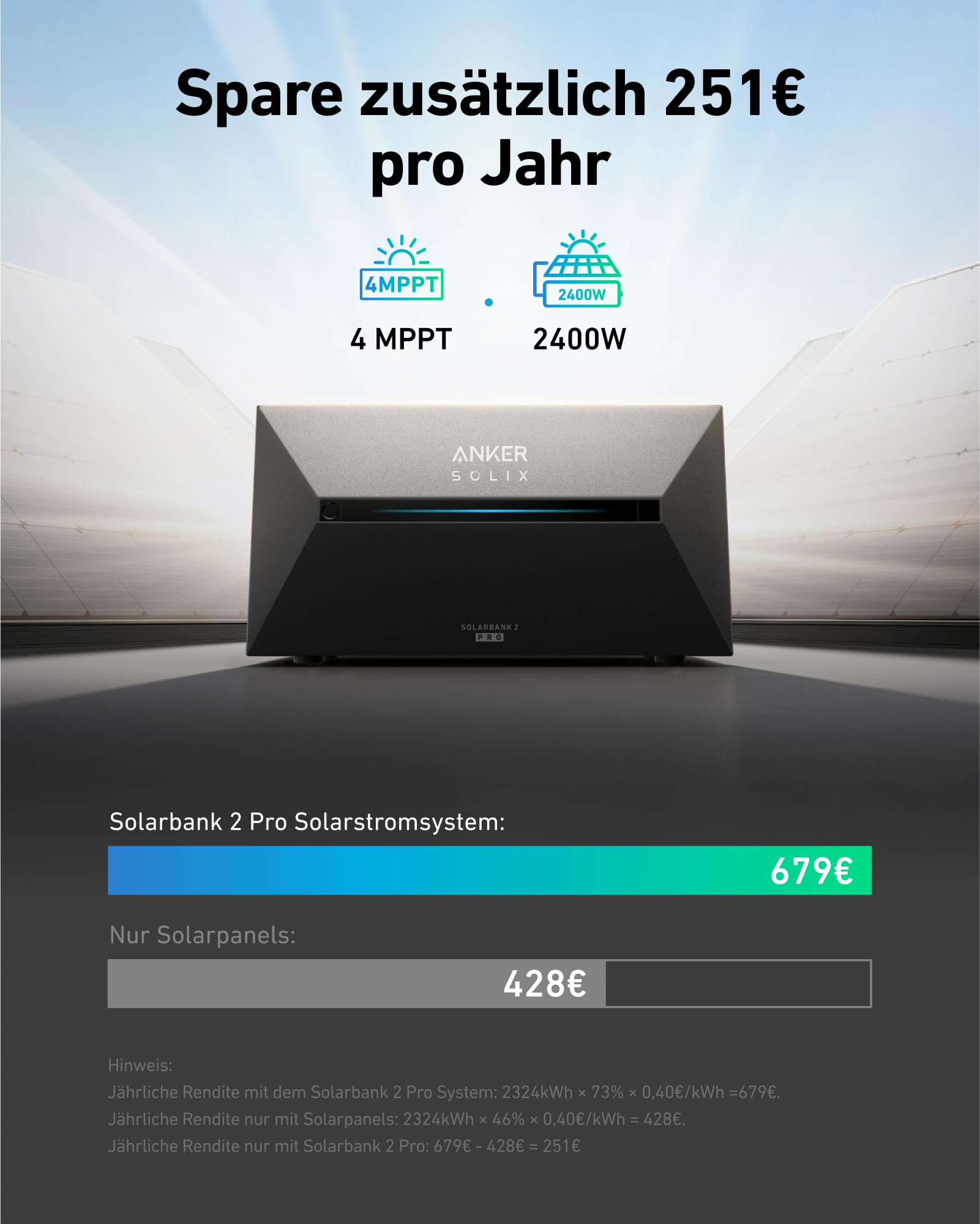 Solarmodulsystem mit Text, weißer Hintergrund.