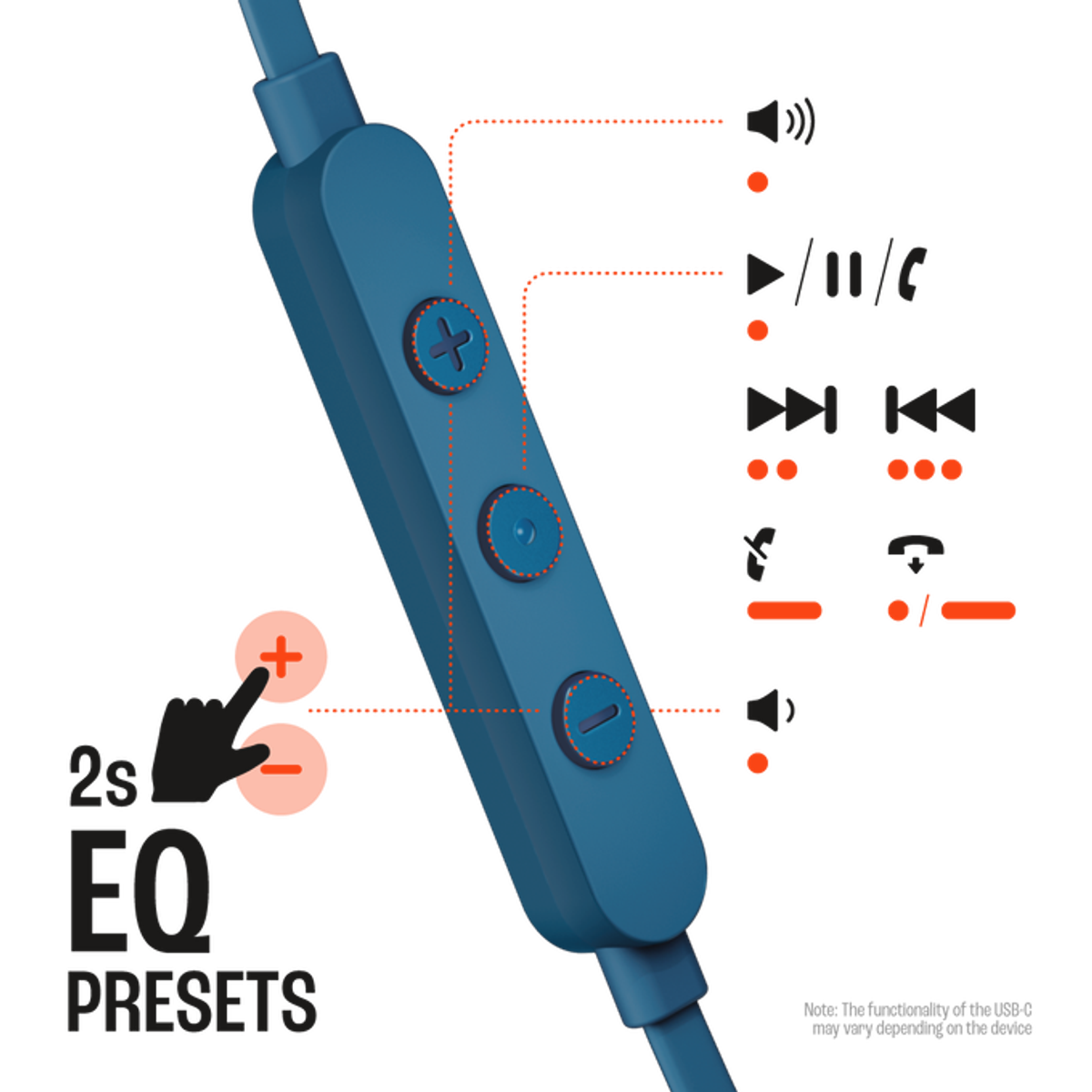 Niebieski pilot do zestawu słuchawkowego z przyciskami i ikonami. Pomarańczowa etykieta EQ Presets. Czarne tło.