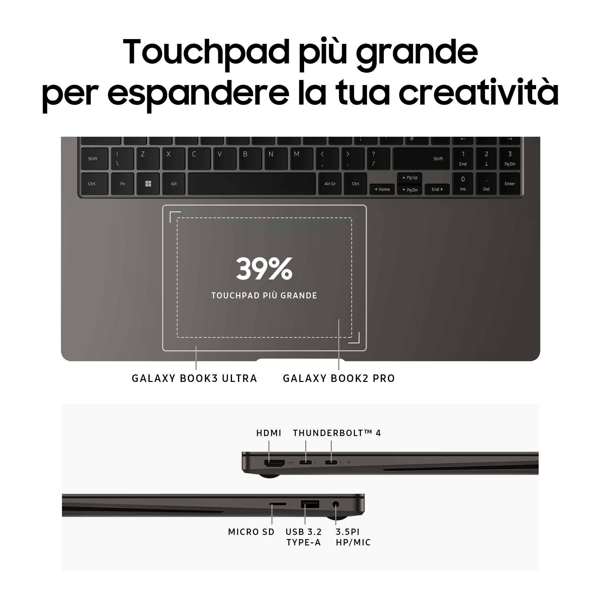Primo piano della tastiera e del touchpad del laptop con area evidenziata che mostra il 39%.
