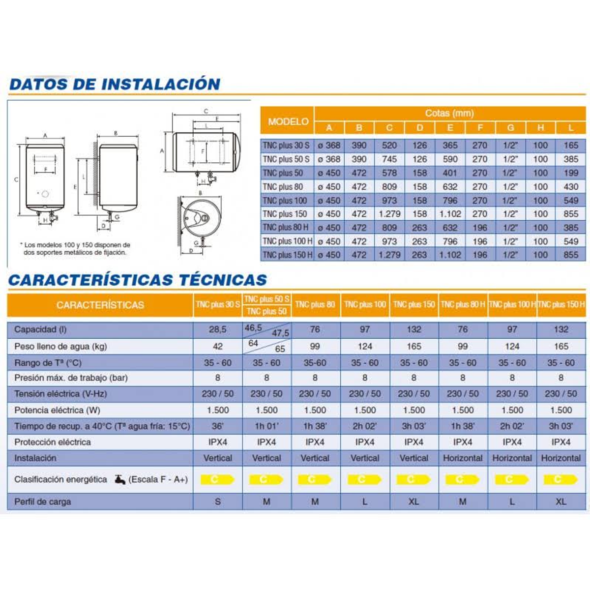 Tabla con especificaciones técnicas de calentadores de agua, incluyendo dimensiones y características eléctricas.