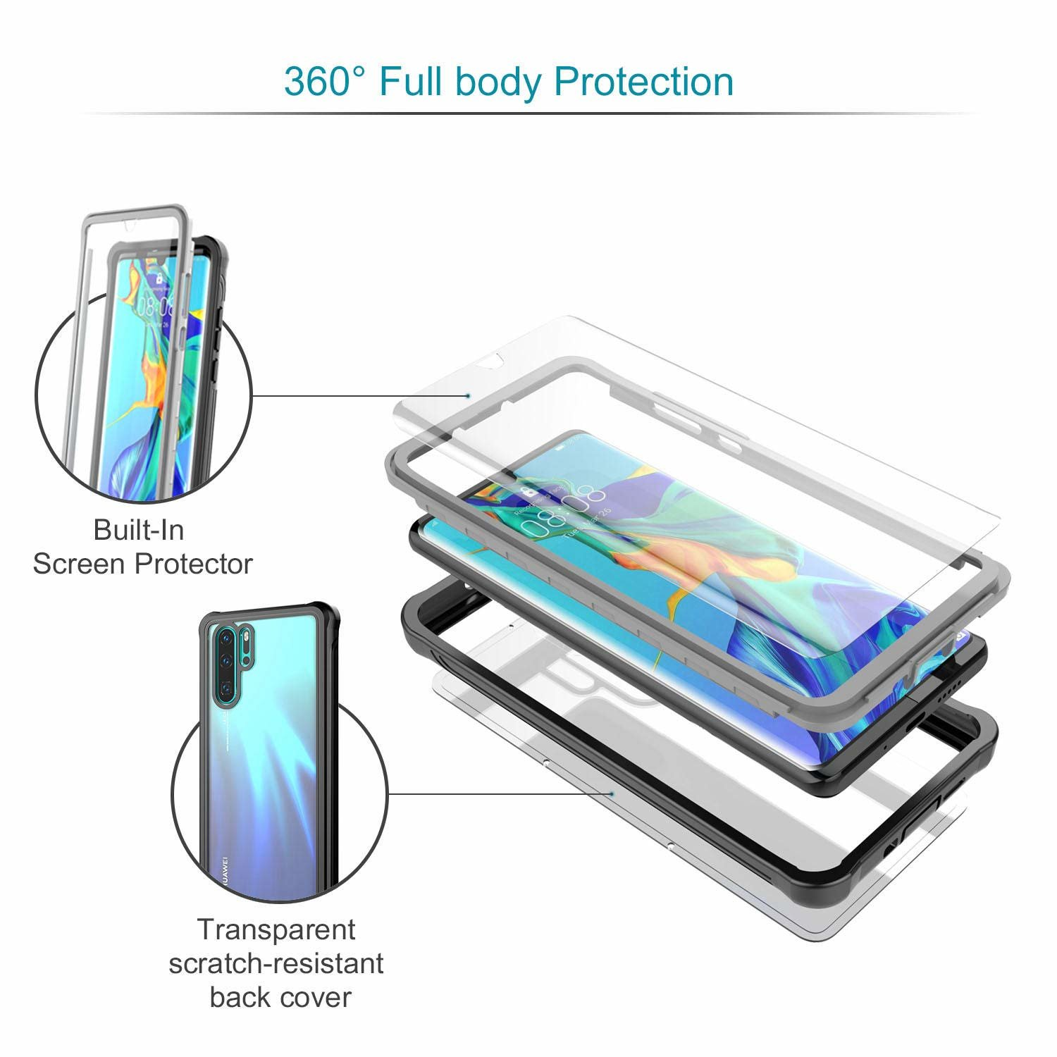 Etui na telefon z warstwami ochronnymi. Zawiera osłonę ekranu i tylną obudowę.