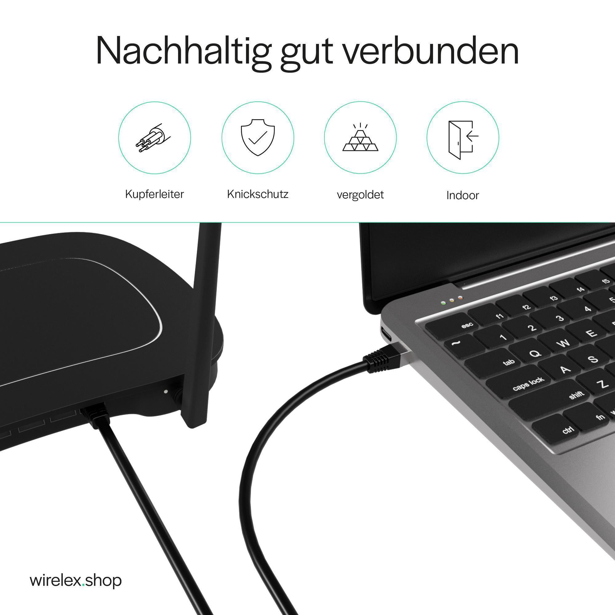 Ein Router, der mit einem Laptop verbunden ist. Oben vier Symbole und der Text „Nachhaltig gut verbunden“.