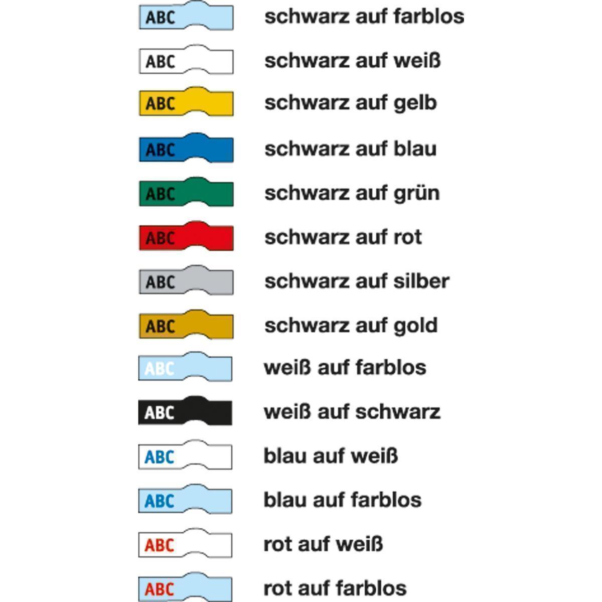Farbtabelle mit Text in Schwarz auf verschiedenen farbigen Hintergründen, beschriftet mit ABC.