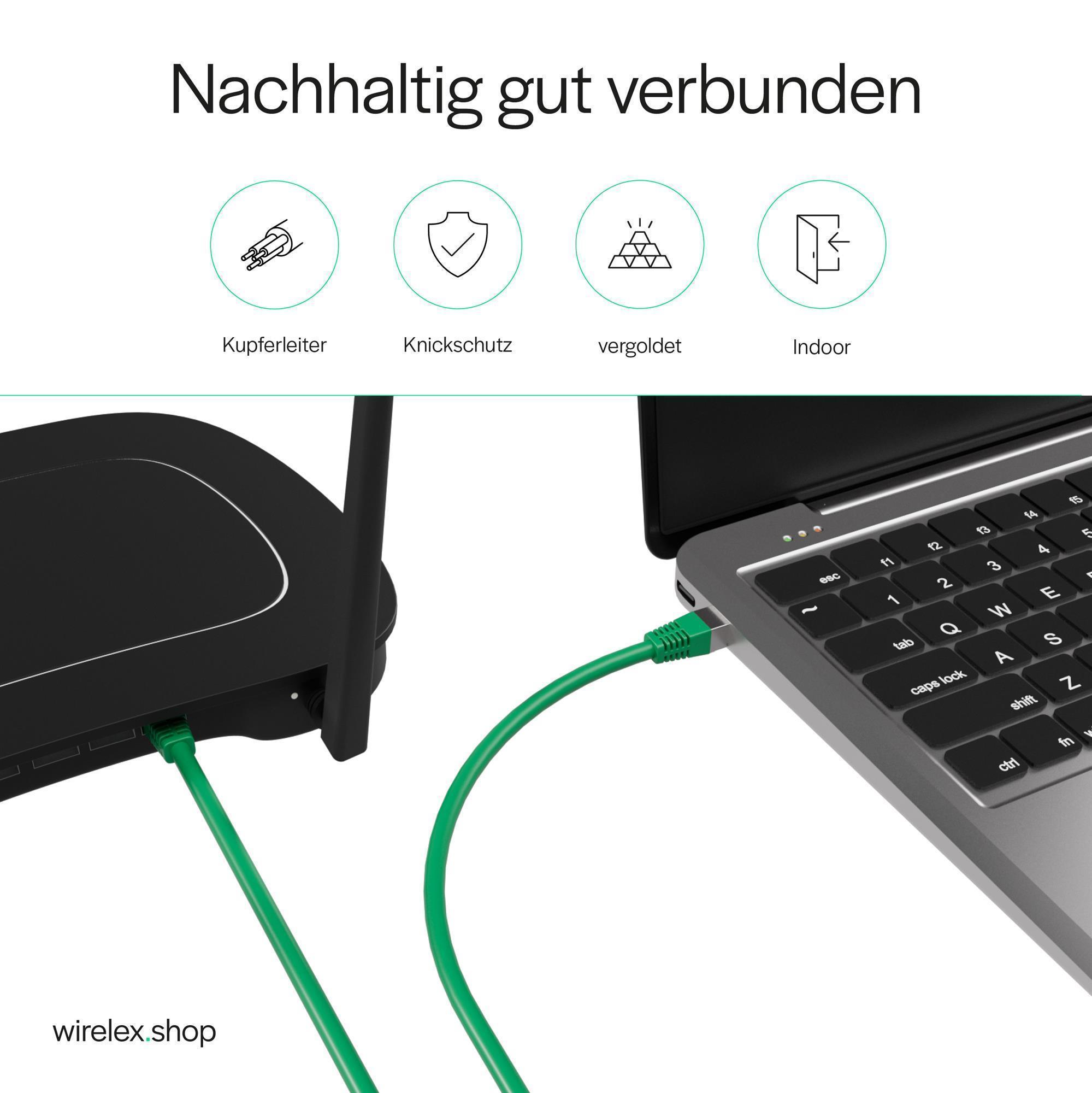 Ein Laptop, der über ein grünes Ethernet-Kabel mit einem Router verbunden ist. Symbole und Text über Verbindungen sind vorhanden.