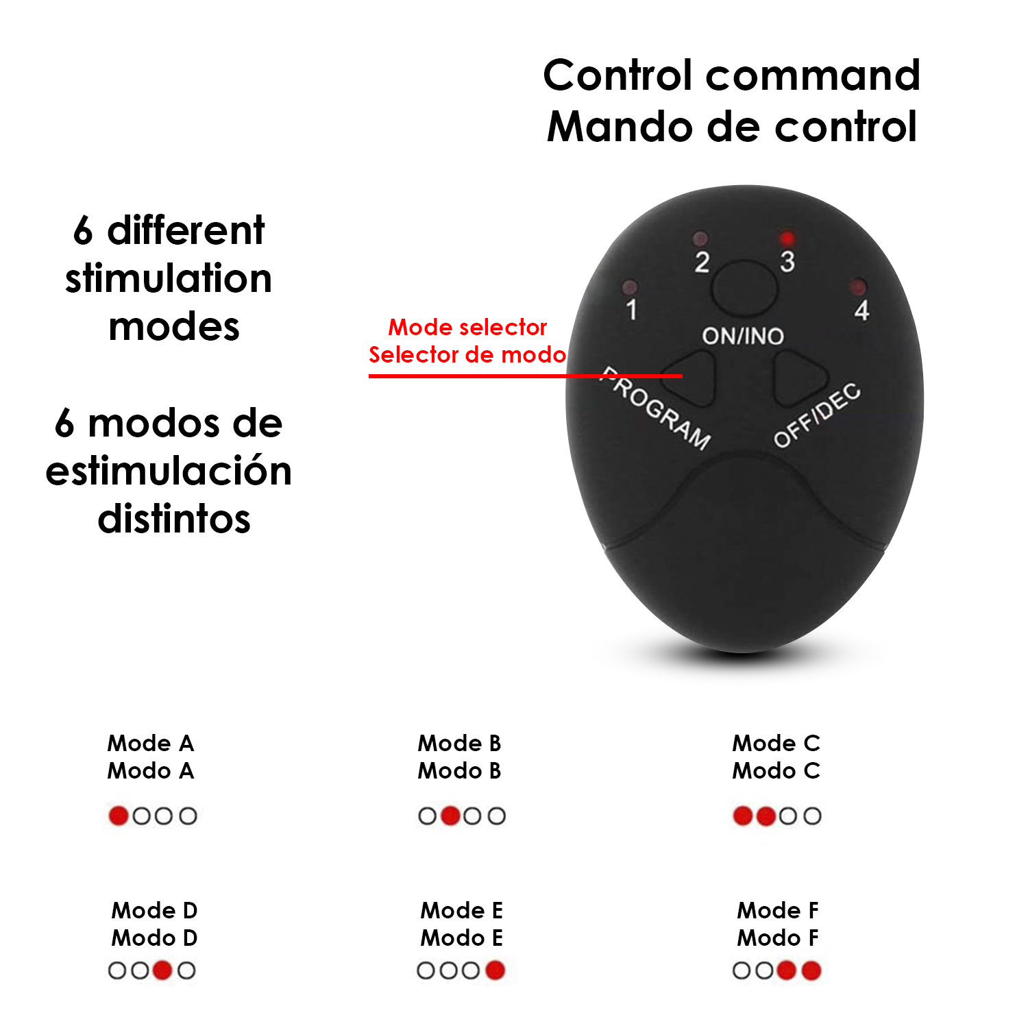 Panel de control negro con 6 modos de estimulación y un selector de modo. Luces rojas indican modos activos.