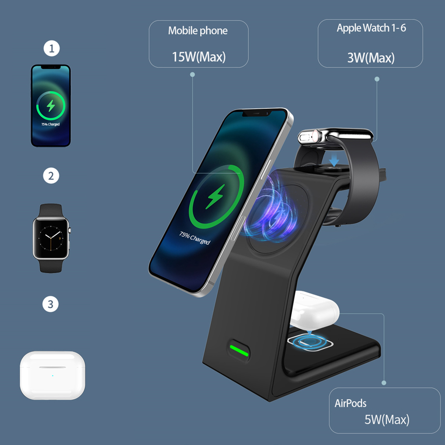 Stazione di ricarica nera con telefono, orologio e AirPods. Il telefono mostra un indicatore di ricarica. Sfondo bianco.