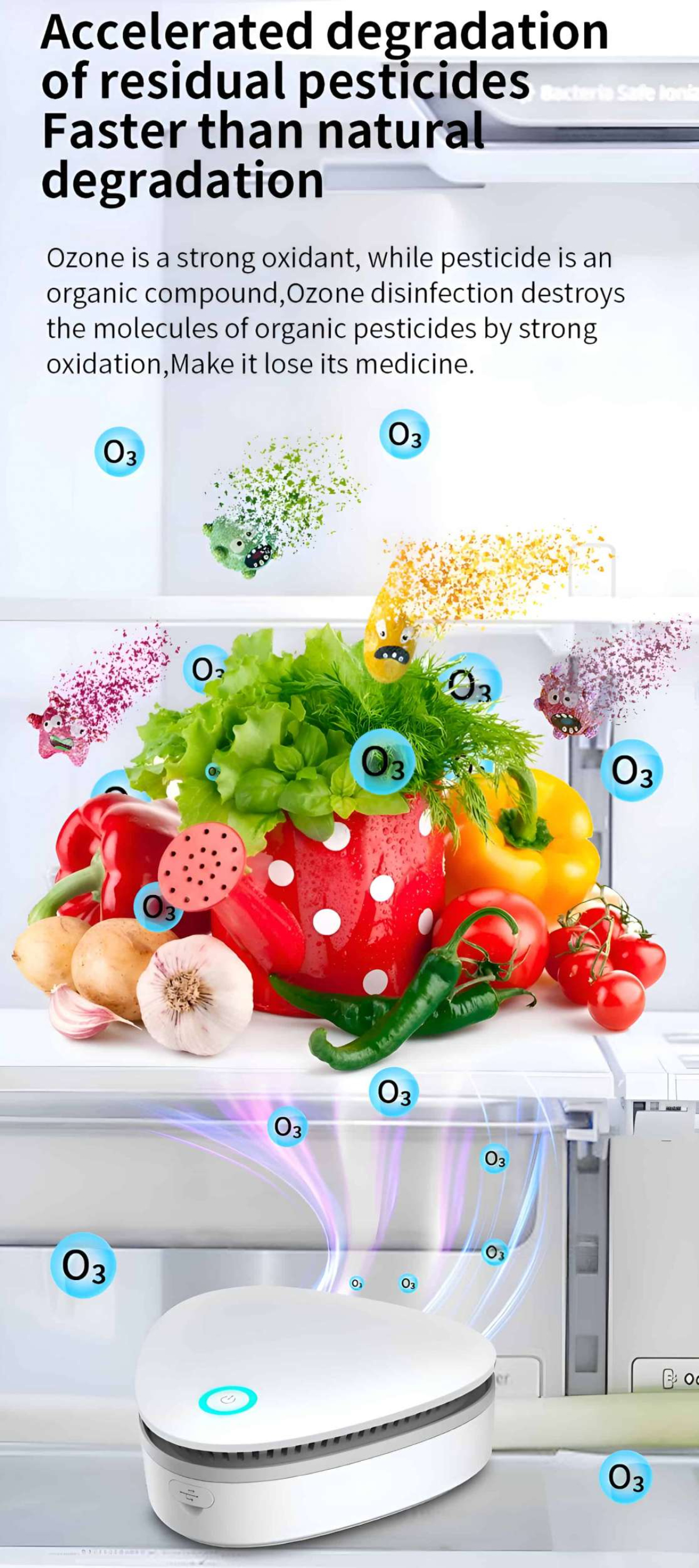 Bild, das die Verwendung von Ozon im Kühlschrank bewirbt, Gemüse und Obst mit Ozonsymbolen.
