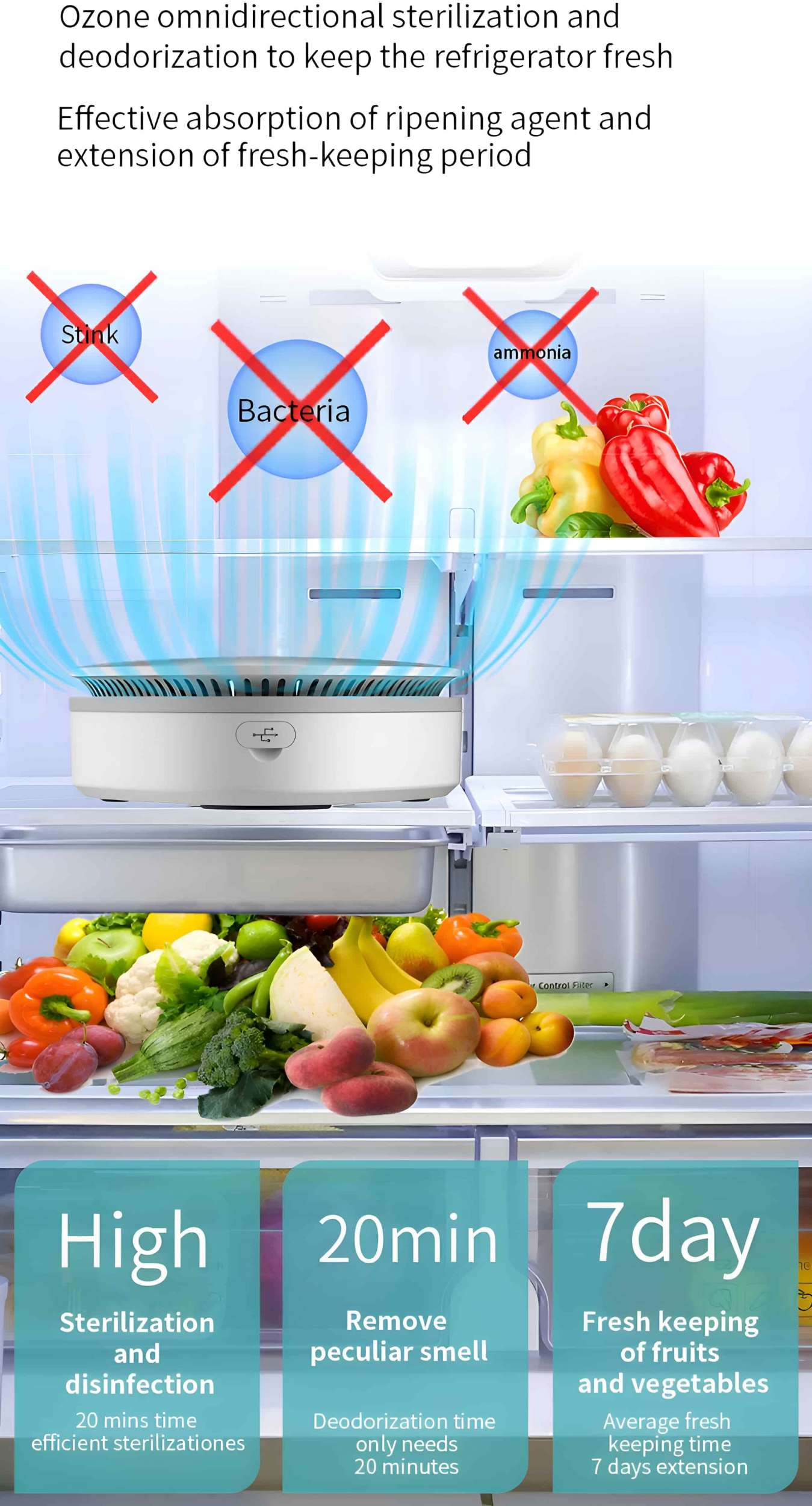 Kühlschrank mit Produkt zur Luftsterilisation. Es hat Text, der seine Vorteile angibt.