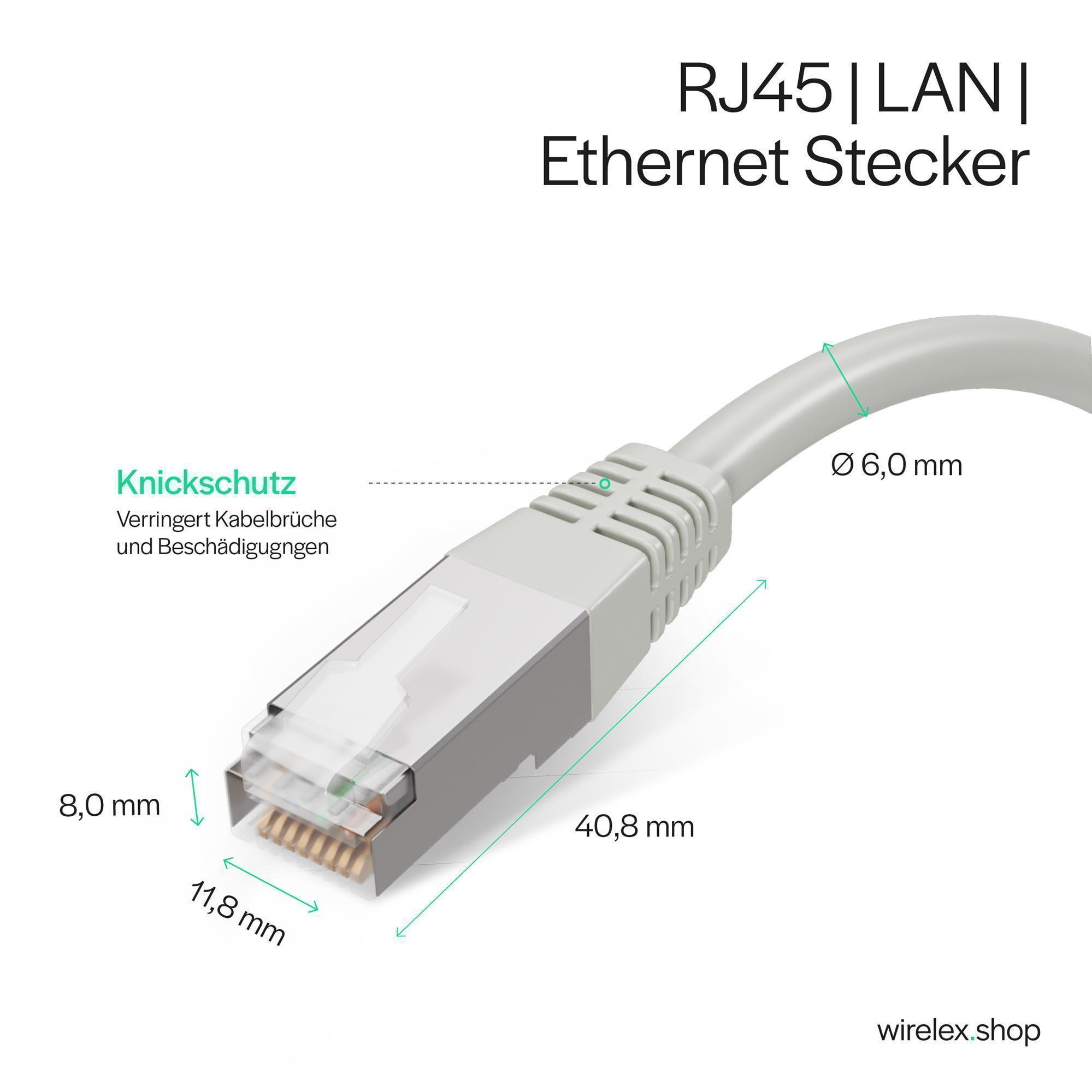 Nahaufnahme eines RJ45-Ethernet-Anschlusses mit Maßen und deutschem Text auf weißem Hintergrund.