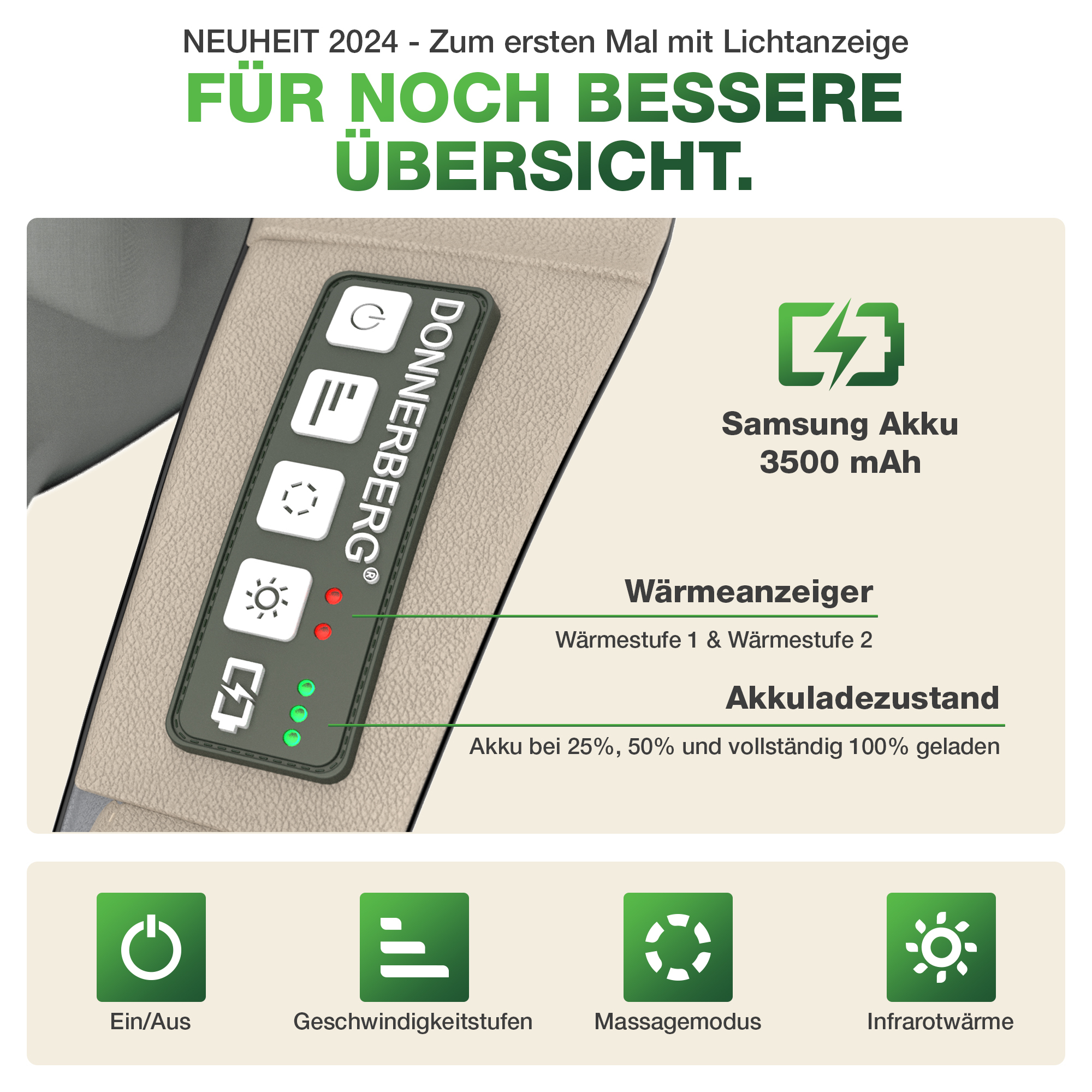Bedienfeld mit Knöpfen, Text auf Deutsch über Akkuladung und Wärmestufen.
