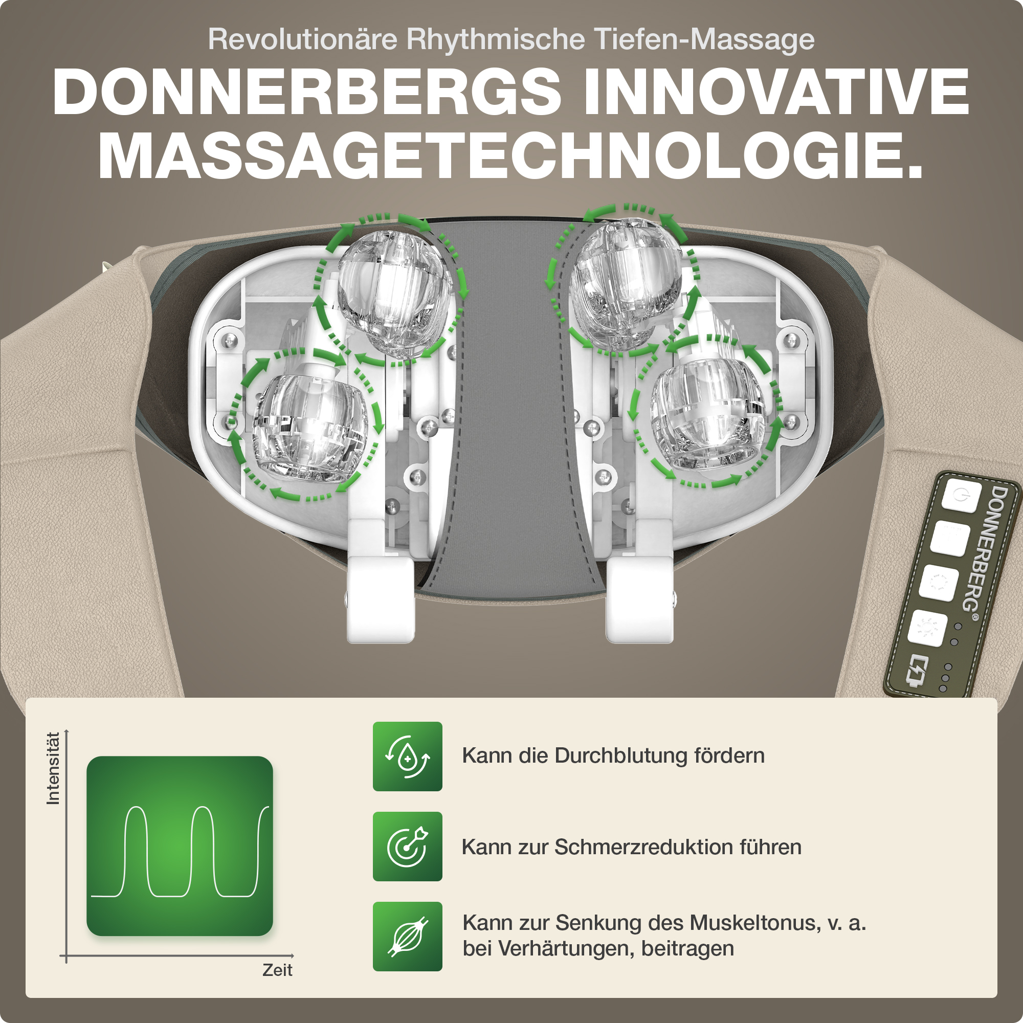 Massagegerät mit Lichtern, Text und Symbolen. Es verspricht Schmerzlinderung.