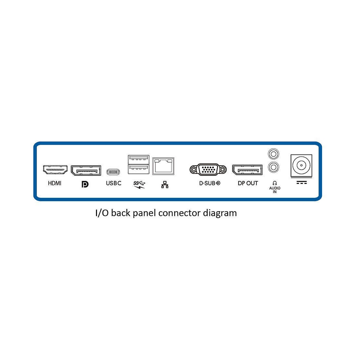 Diagrama del conector del panel trasero de E/S. Incluye HDMI, USB, D-SUB, DP OUT y puertos de audio.