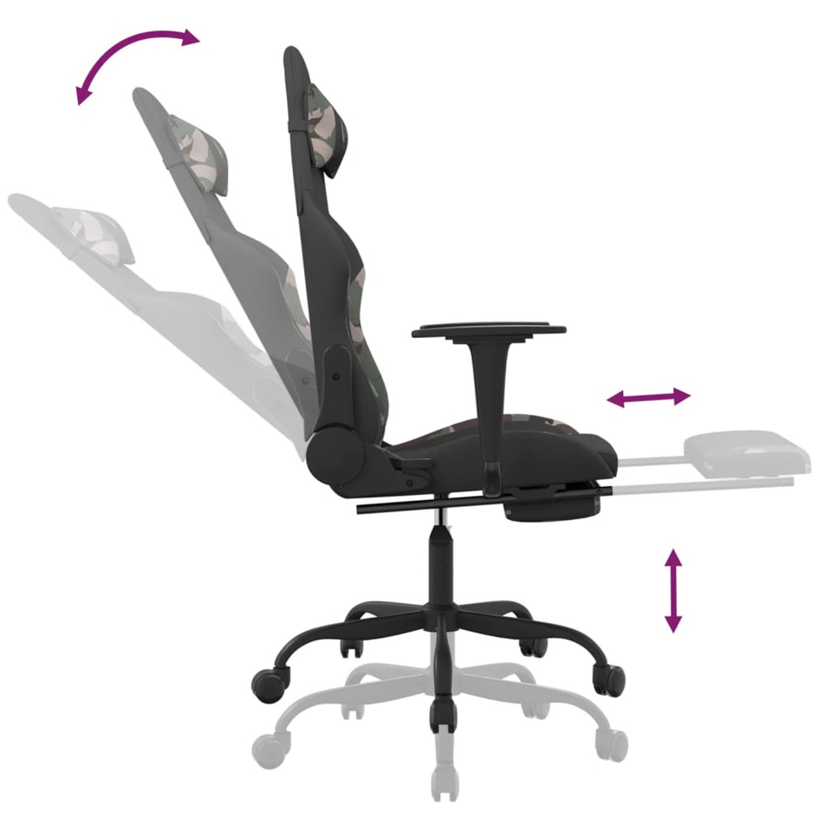 Gaming-Stuhl, Seitenansicht. Schwarz mit Tarnmuster-Kopfstütze. Pfeile zeigen Einstellungen.