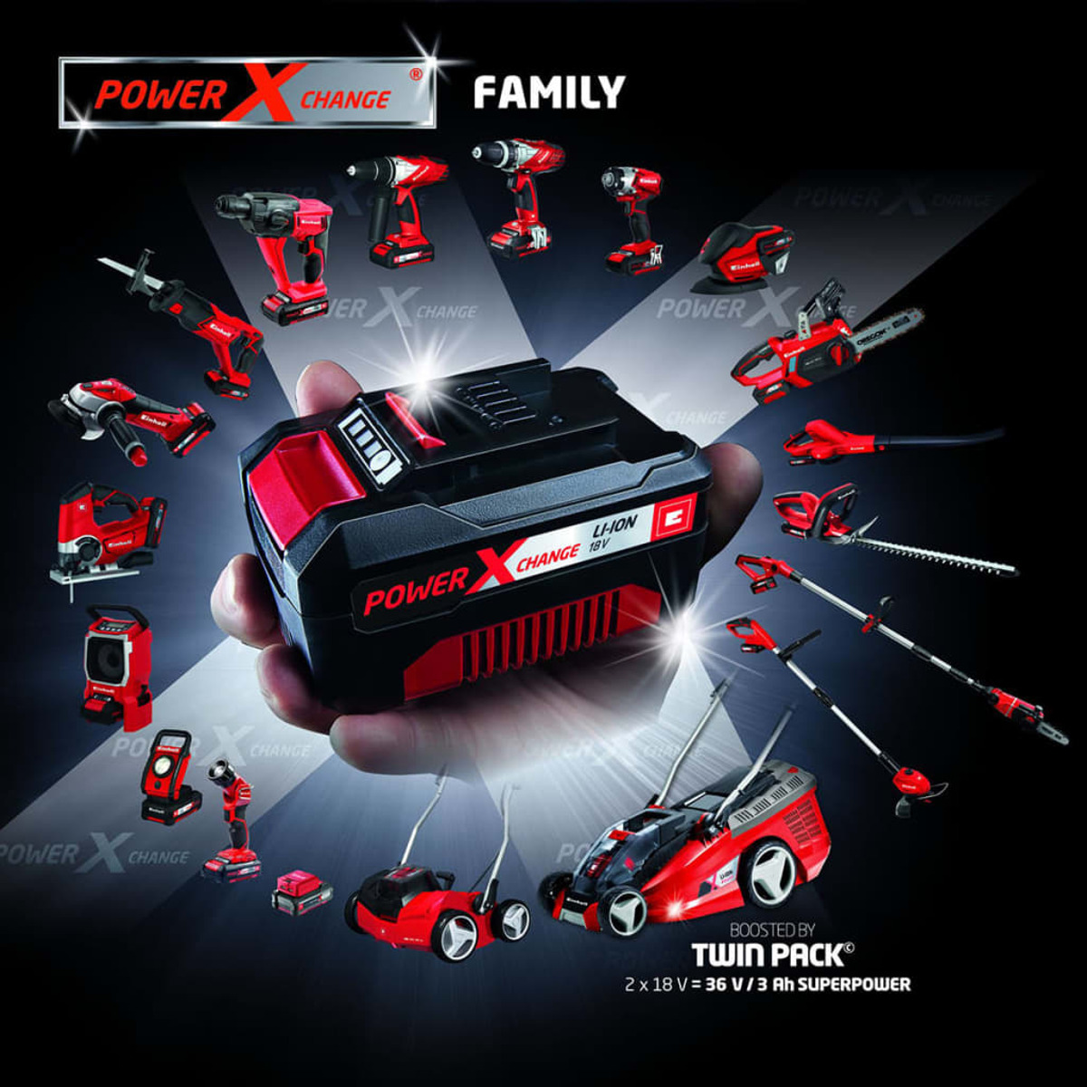 Power X Change Werkzeugfamilie, Akku und Zubehör in einem Werbebild.