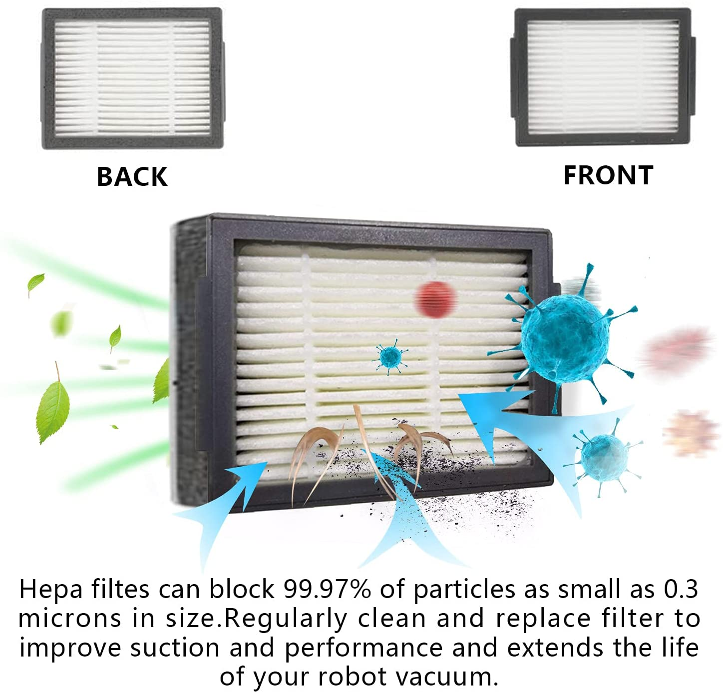 Filtr odkurzacza robota pokazujący przód i tył ze szczegółami filtra HEPA. Białe tło.