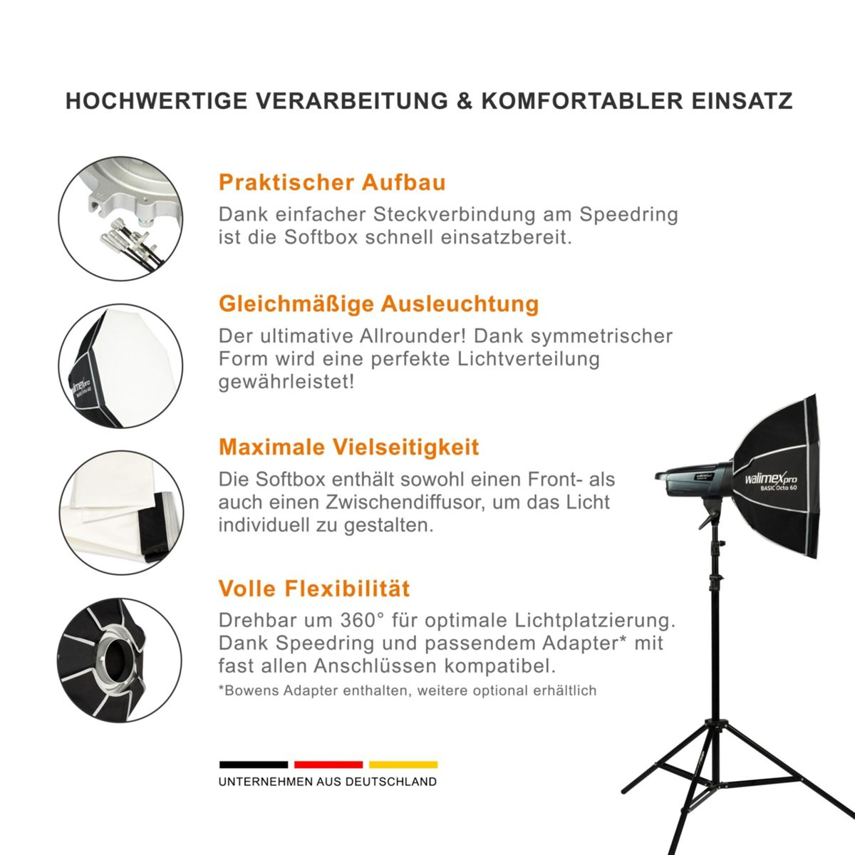 Werbung für ein Softbox-Licht, das seine Funktionen detailliert beschreibt, mit Produkt- und Setup-Bild.
