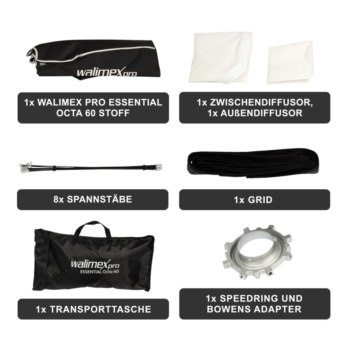 Kit softbox fotografico, vari componenti visibili. Gli articoli includono un diffusore, speedring e borsa.