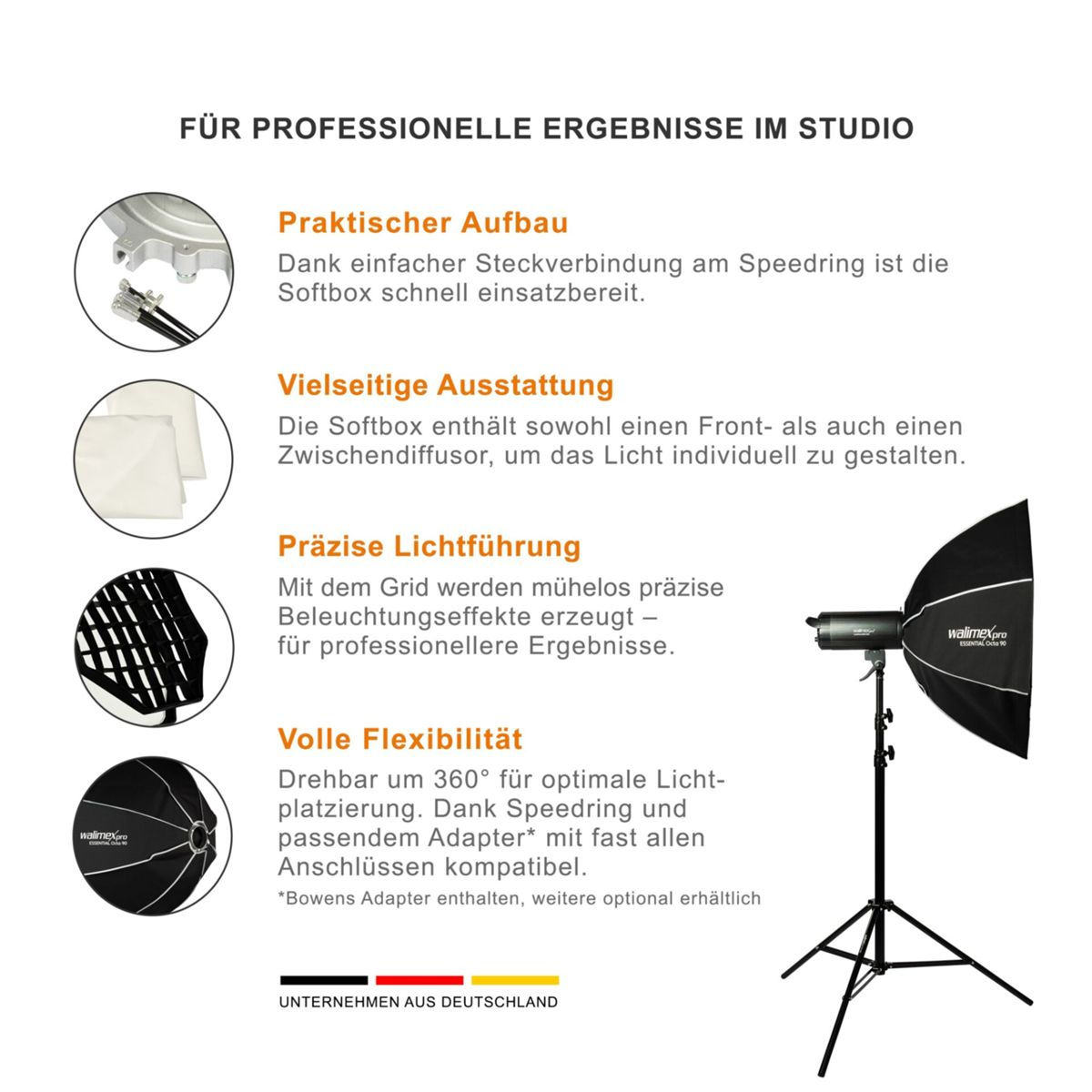 Grafica con testo sull'impostazione di uno studio. Include un softbox, un'asta luminosa e altre attrezzature.