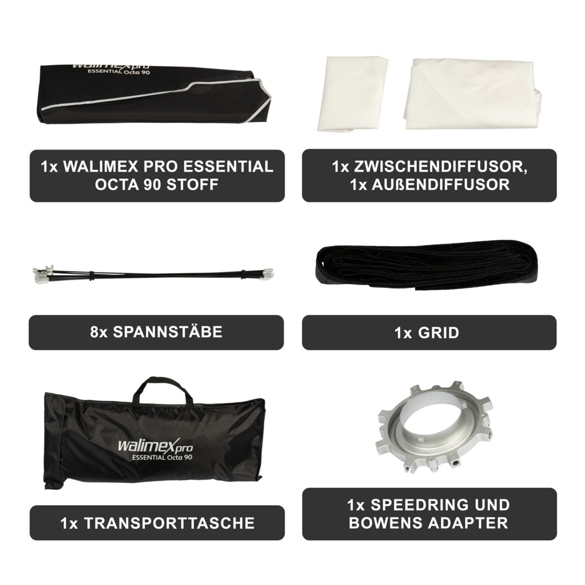 Componenti di un kit di illuminazione per studio fotografico. Include softbox, diffusori, supporti e borsa.