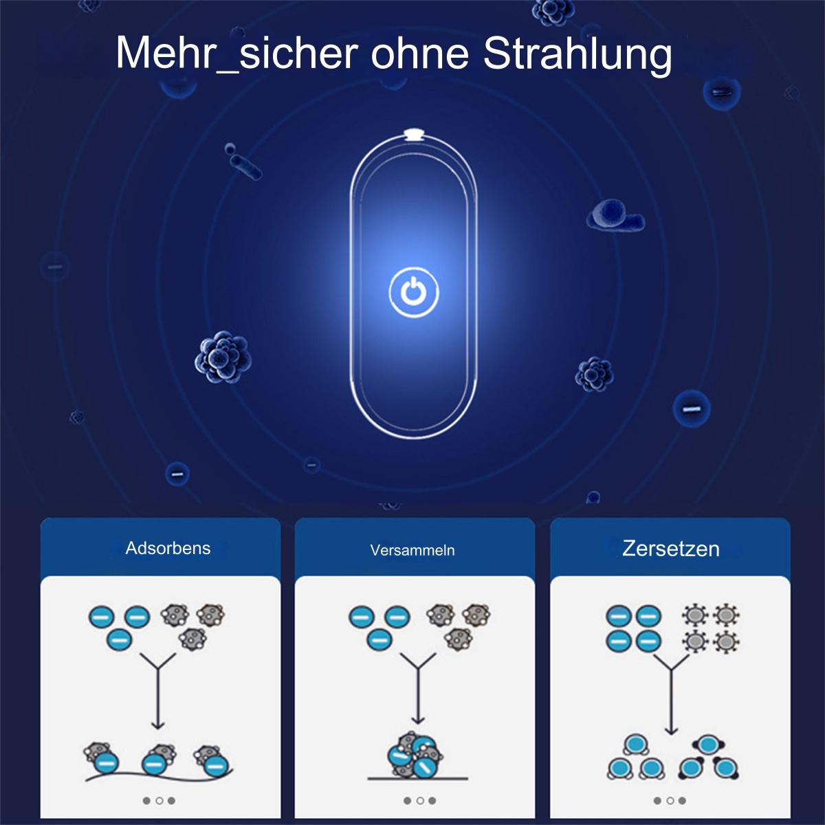Diagramm zeigt den Prozess der Strahlenentfernung mit Beschriftungen in Deutsch, Englisch und anderen Sprachen.