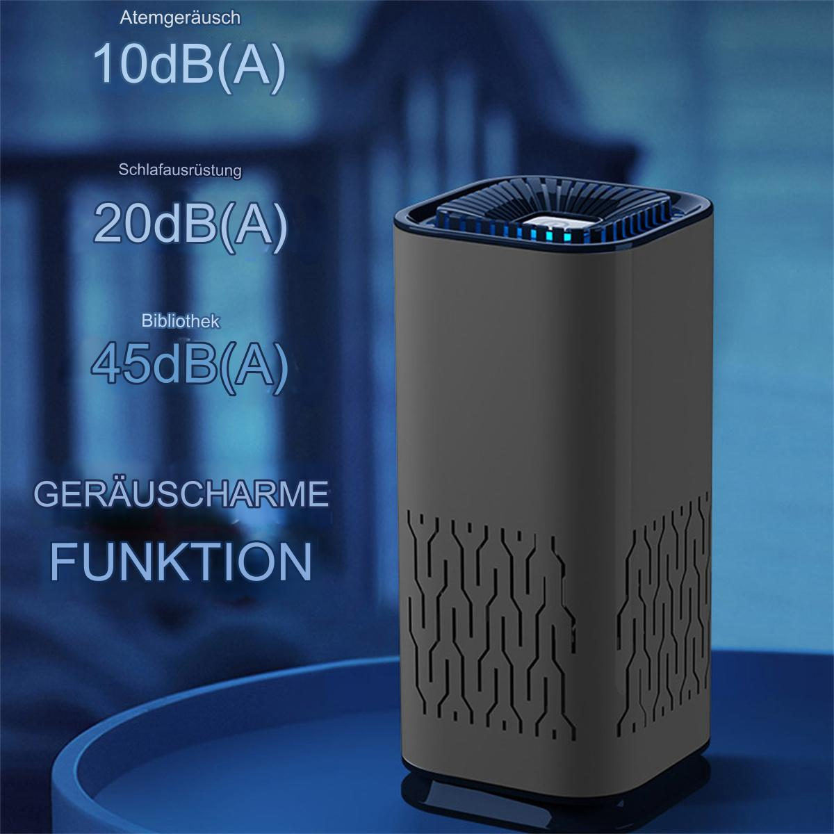 Dunkler Luftreiniger mit Textetiketten. Der Hintergrund ist ein verschwommener dunkelblauer Farbverlauf. Der Text lautet: 10dB(A), 20dB(A) und 45dB(A).