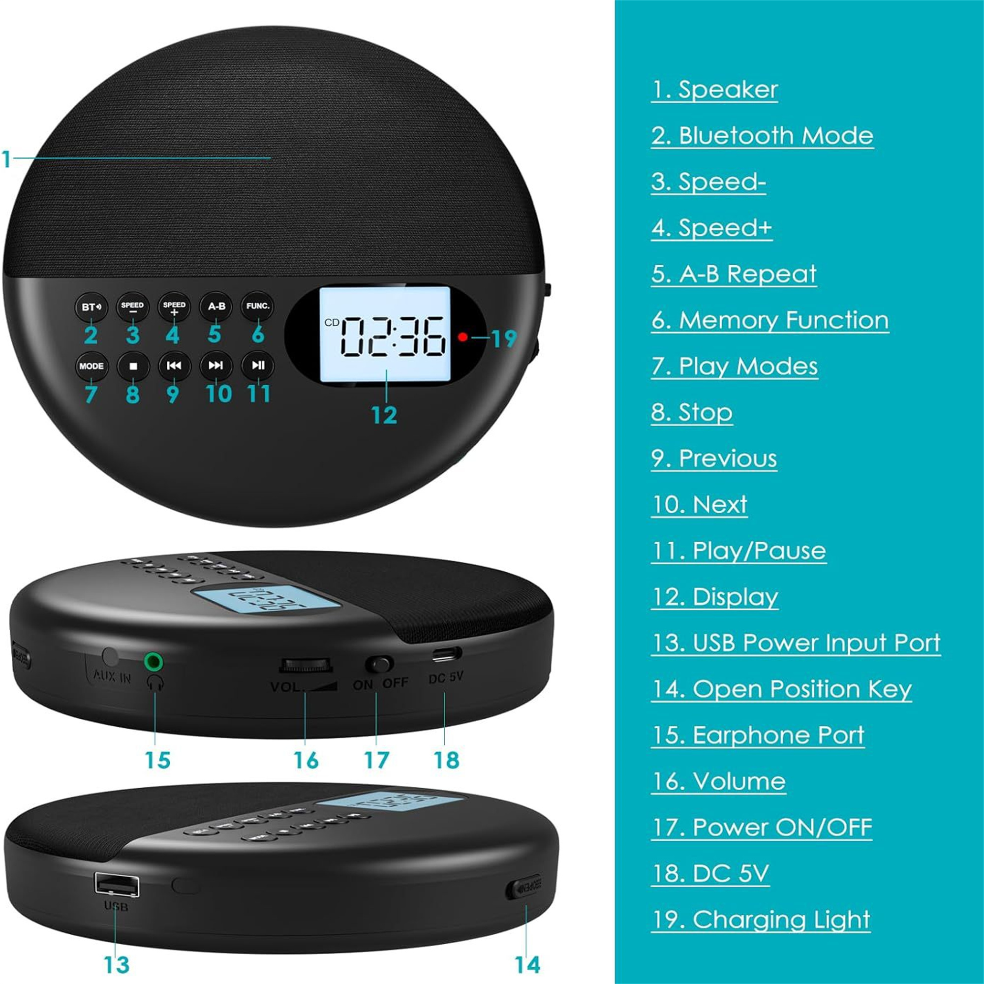Schwarzer CD-Player mit Knöpfen, Display und USB-Anschluss. Weißer Hintergrund.