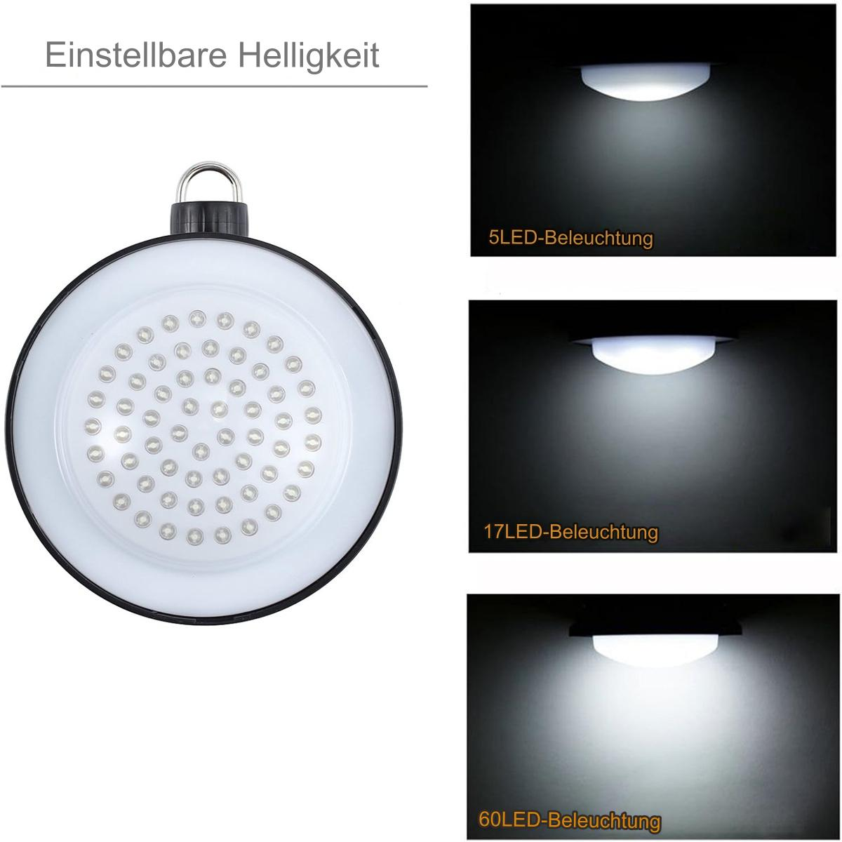 Drei Bilder mit unterschiedlichen Helligkeitseinstellungen einer kreisförmigen LED-Leuchte.