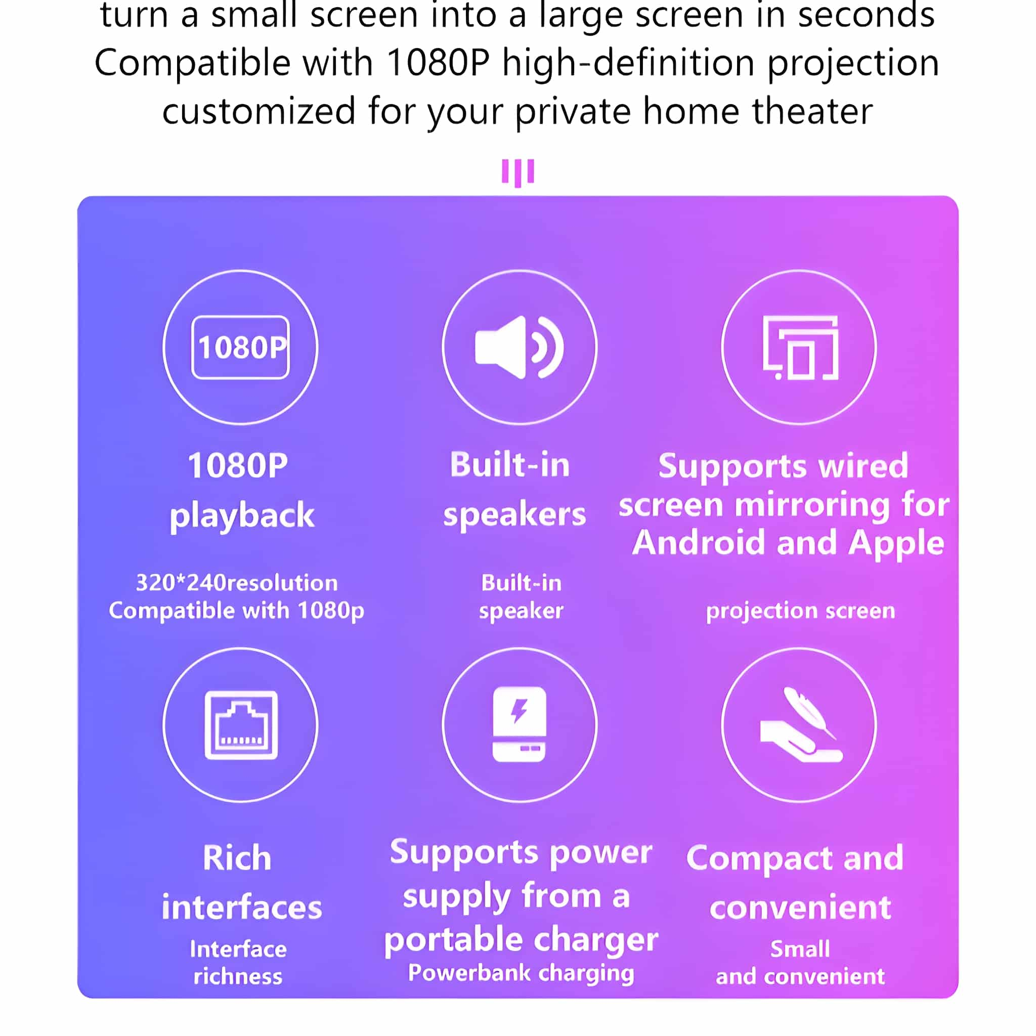 Eine Werbung für einen Projektor mit Symbolen. Sie zeigt Funktionen wie 1080p-Wiedergabe und eingebaute Lautsprecher.