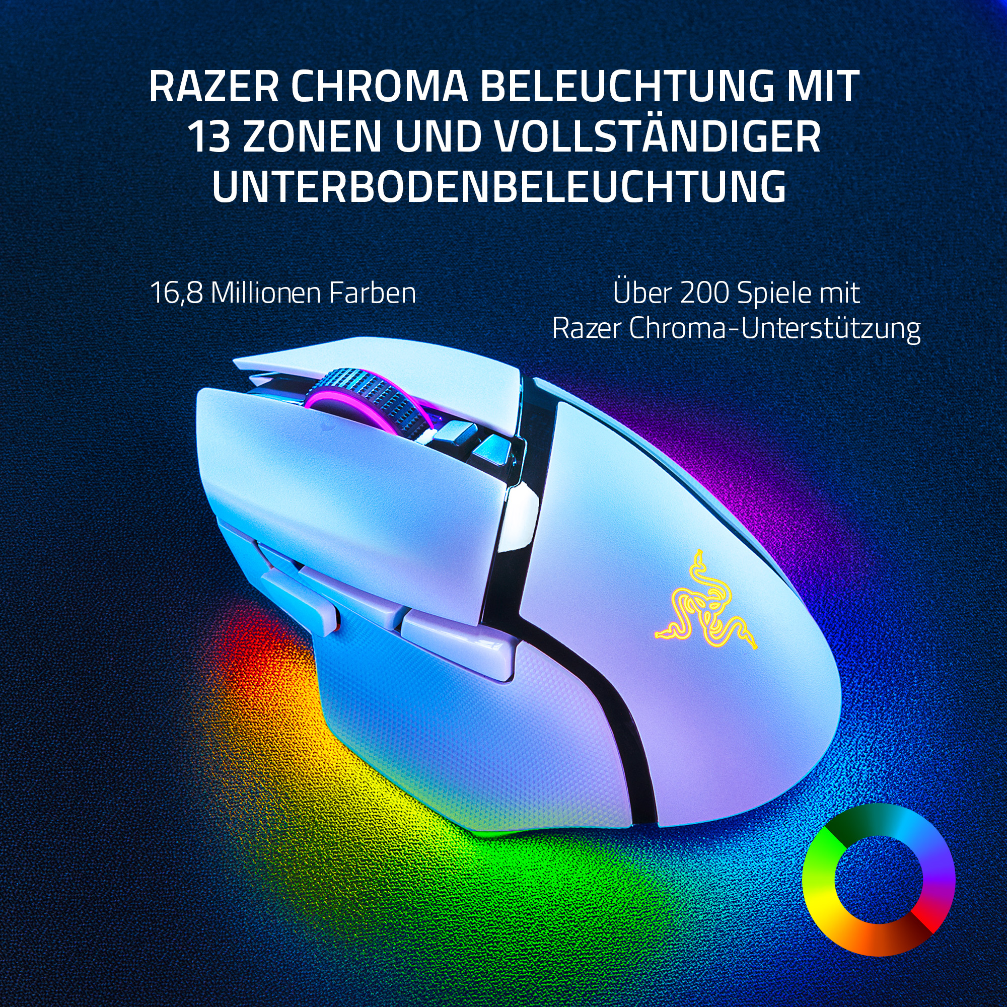 RAZER Basilisk V3 Pro | White RZ01-04620200-R3G1 Kablosuz Gaming