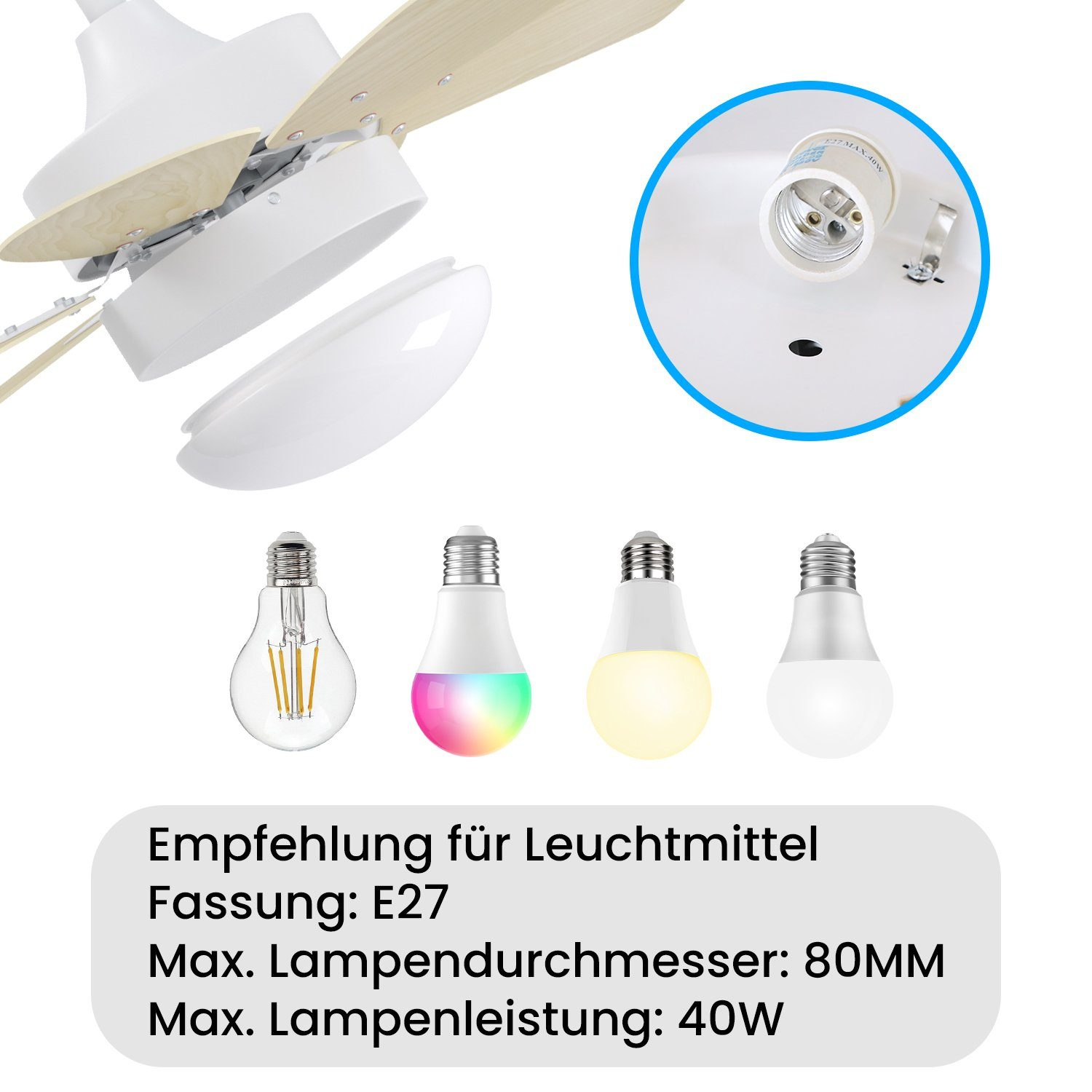 Schemat wentylatora sufitowego, elementów oświetleniowych i różnych żarówek.