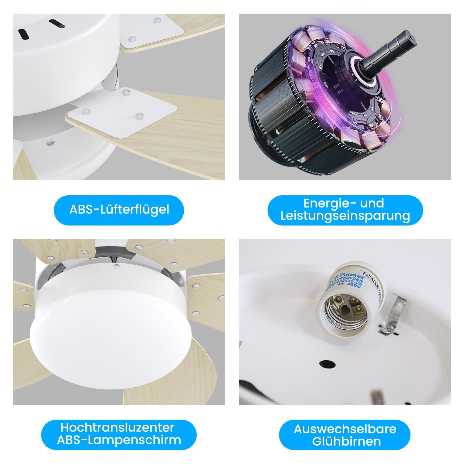 Cztery obrazy: części wentylatora sufitowego. Łopaty, silnik, światło i żarówka.