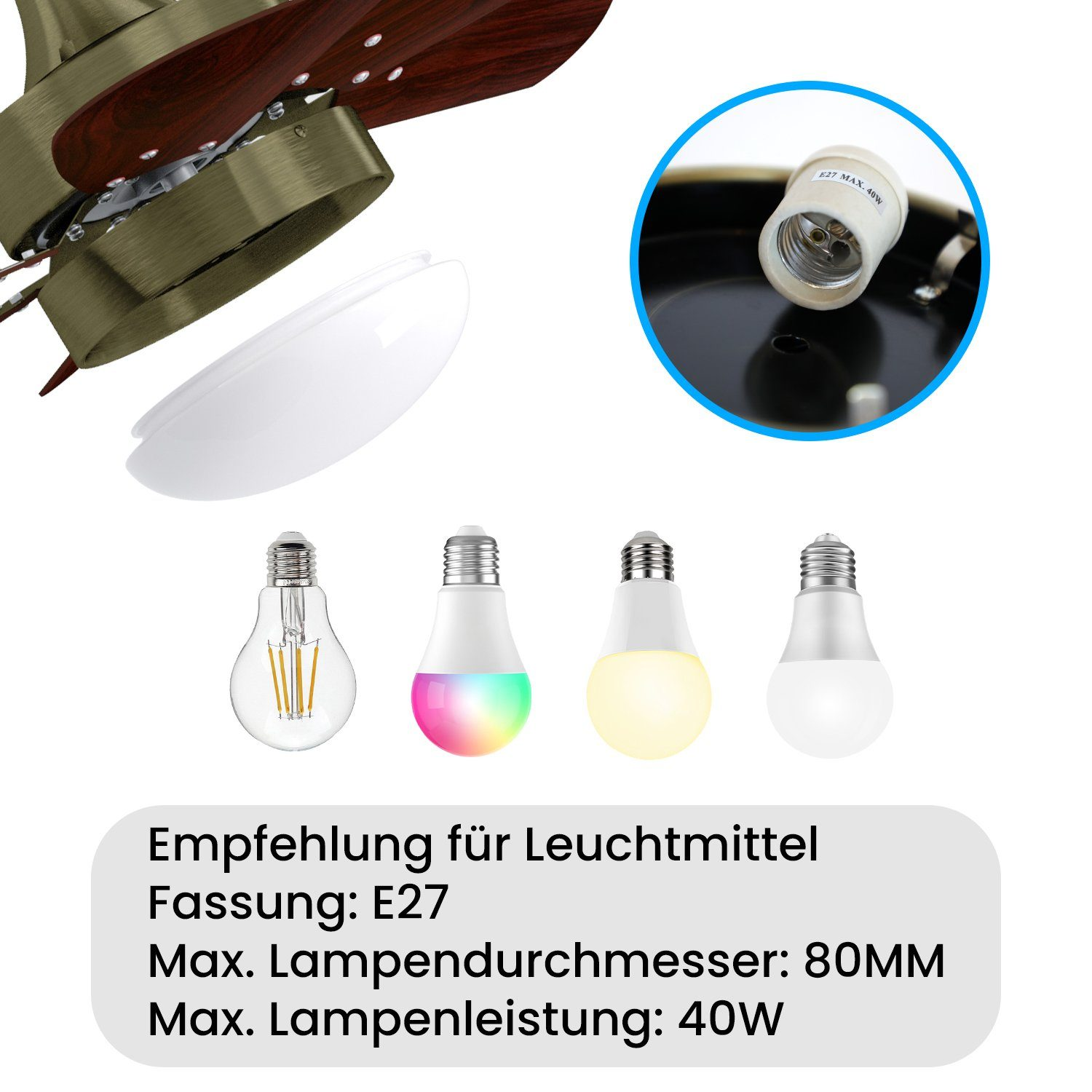 Diagram przedstawiający zalecenia dotyczące żarówek i specyfikacje dla gniazda E27.