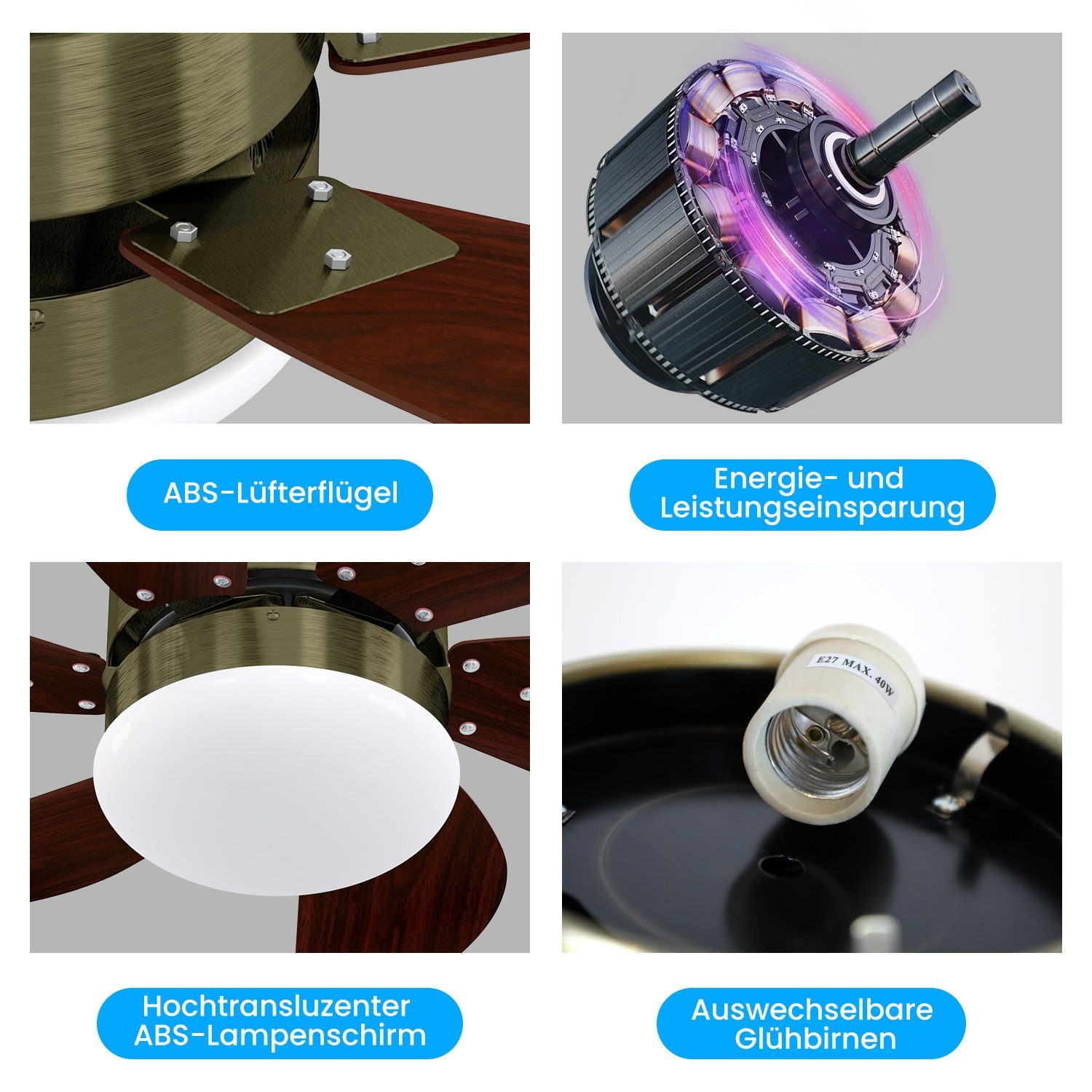 Zbliżenia wentylatora sufitowego pokazujące łopatki, silnik i elementy oprawy oświetleniowej.