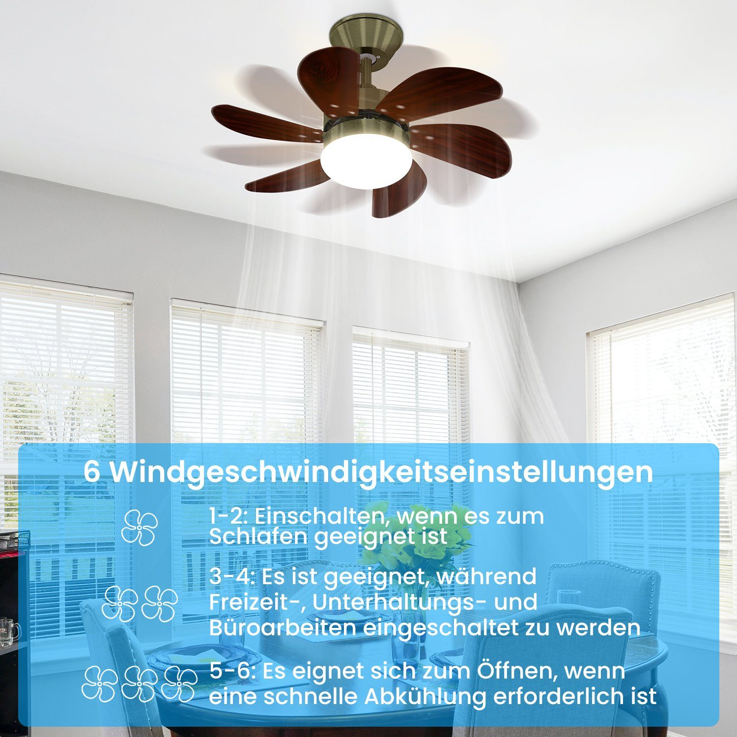 Wentylator sufitowy z tekstem o ustawieniach prędkości wiatru, niebieskie tło.