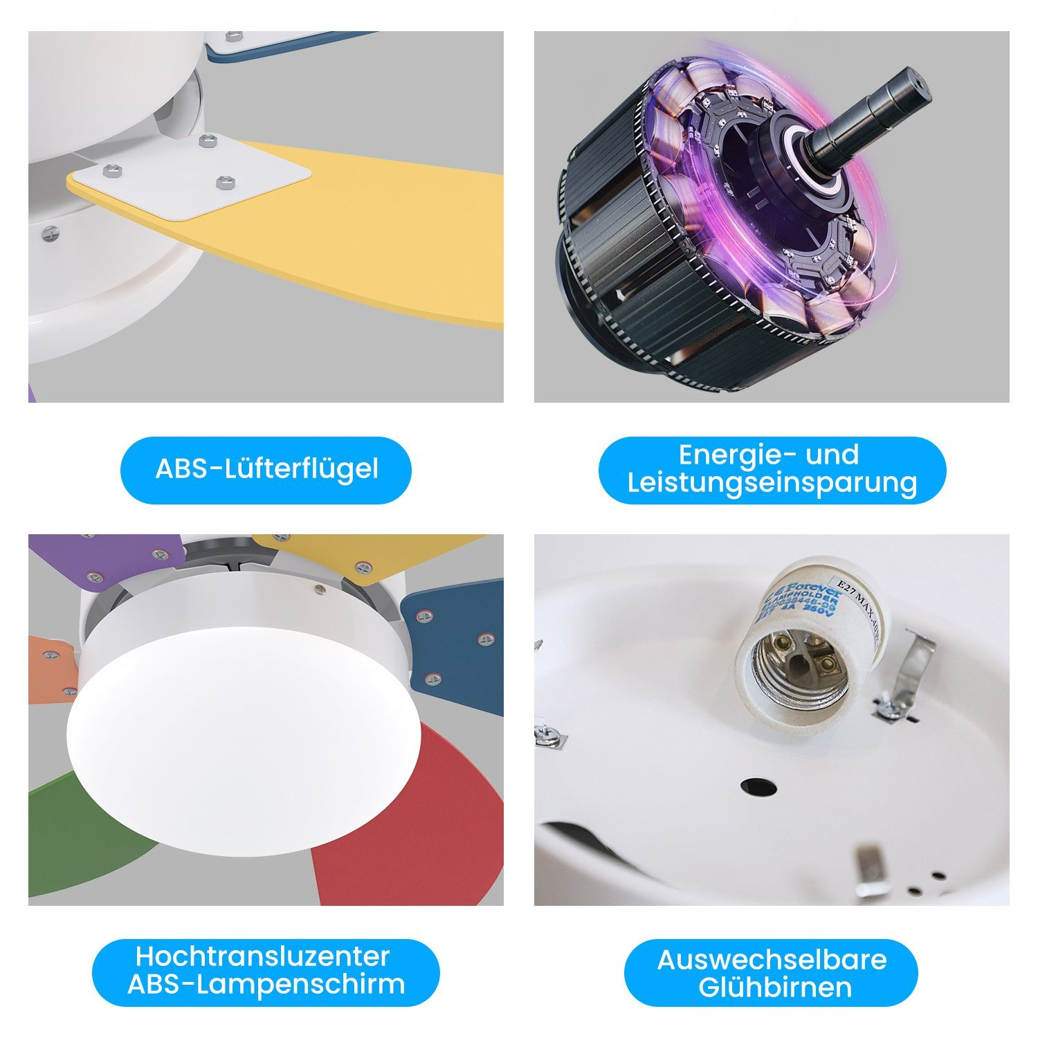 Cztery zbliżenia wentylatora sufitowego i jego elementów. Wentylator jest biały z kolorowymi łopatkami.