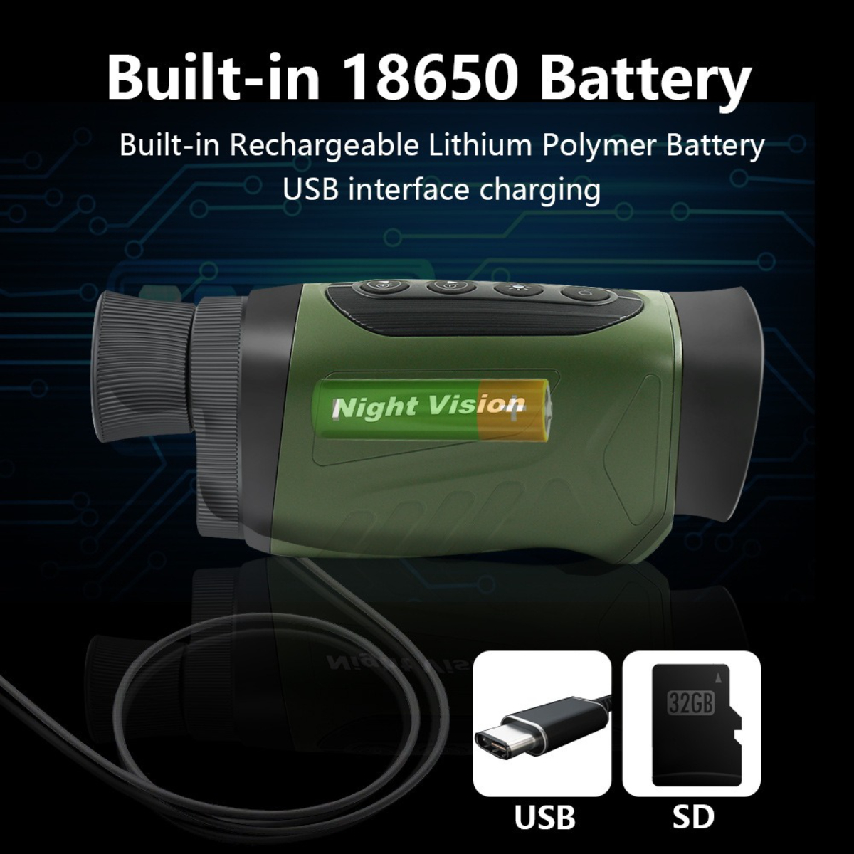 Grünes Nachtsichtgerät mit Batteriestandsanzeige, USB und SD-Karte.