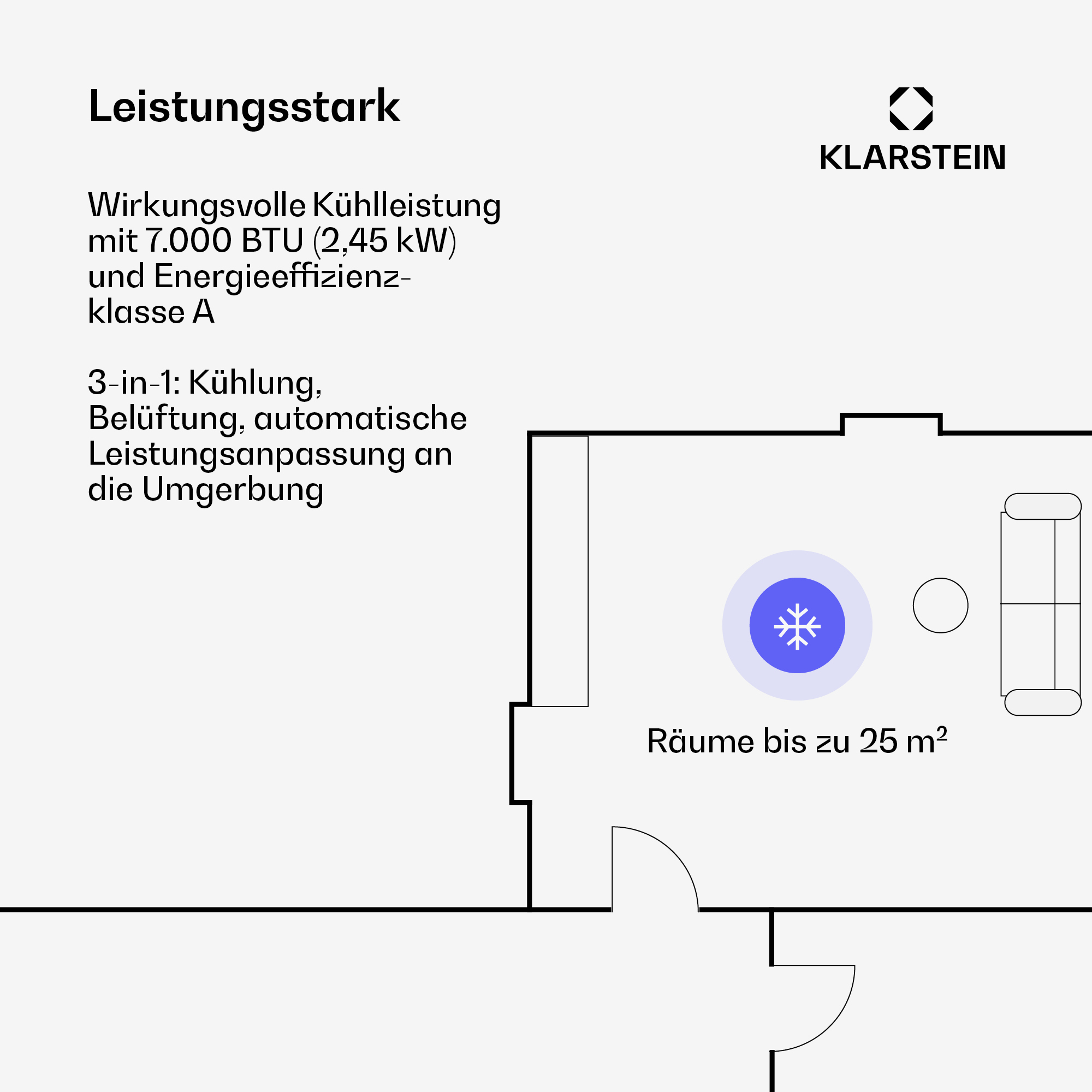 Planimetria con testo: Leistungsstark, Klarstein, 3 in 1: raffreddamento, ventilazione. Stanza fino a 25 m².